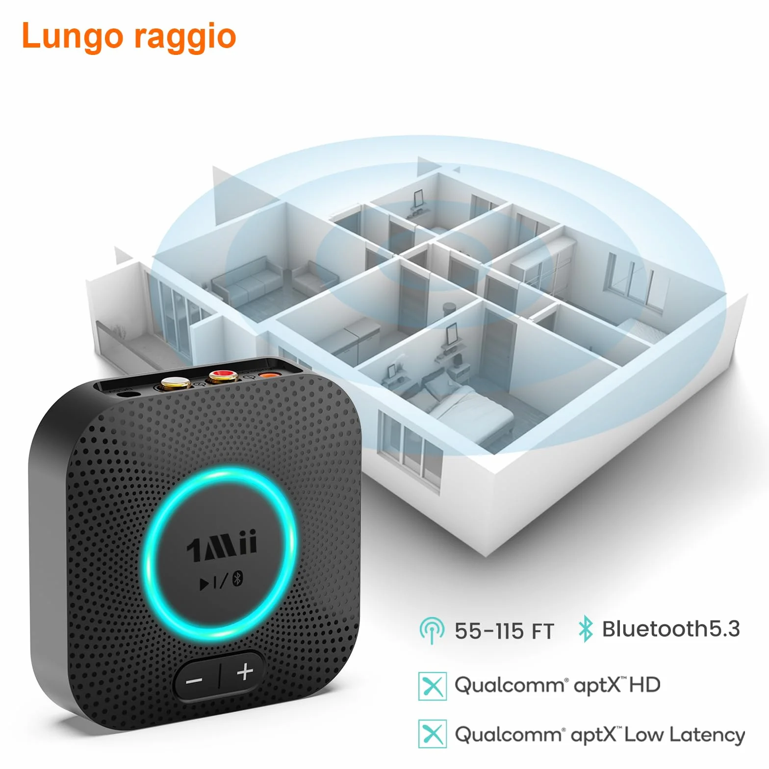 1Mii Ricevitore Bluetooth 5.3 HiFi, Adattatore Audio Bluetooth con Controllo Volume, Jack AUX e RCA aptX HD/Bassa Latenza Musica Wireless per Casse Attive, Impianto Stereo, Amplificatore, Lungo Raggio