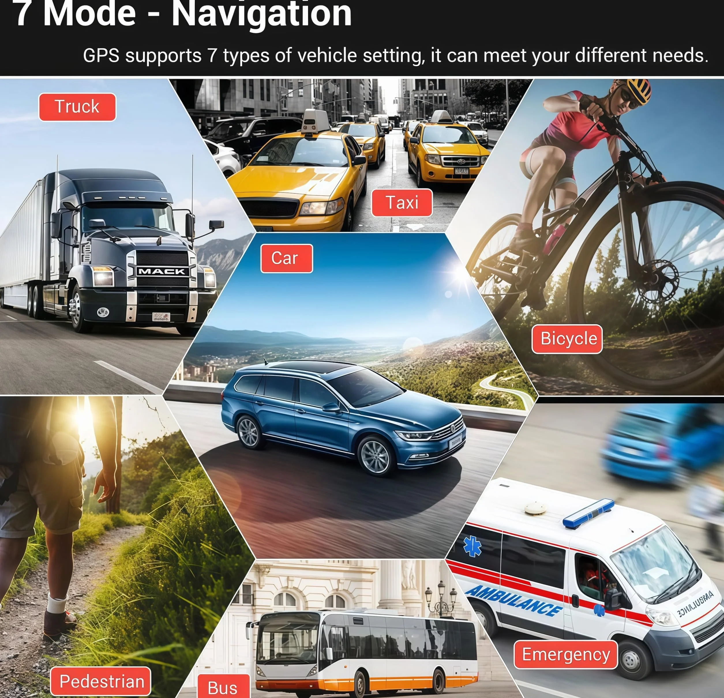 Navigatore GPS, navigazione GPS touchscreen da 7 pollici per auto, camion, camper, con informazioni sul traffico, mappa Europa 2025, aggiornamenti gratuiti a vita, guida vocale reale della direzione