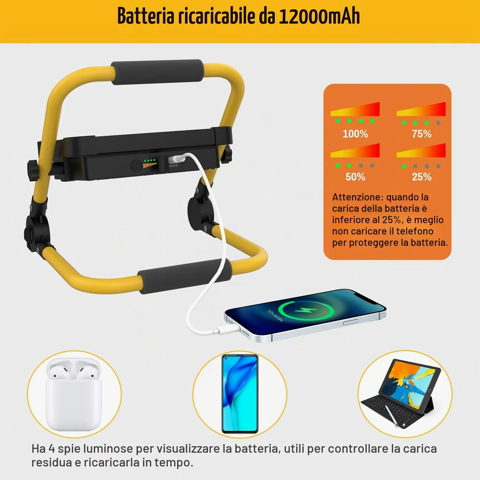 MASMEJOR Faro LED Ricaricabile Solar, Supporto Metallico, 10000LM, 12000mAh | 100W, 336 LEDs, 4 Modalità Luce, Base Magnetica, Uscita USB, Portatile per Campeggio, Garage, Pesca, Emergenze