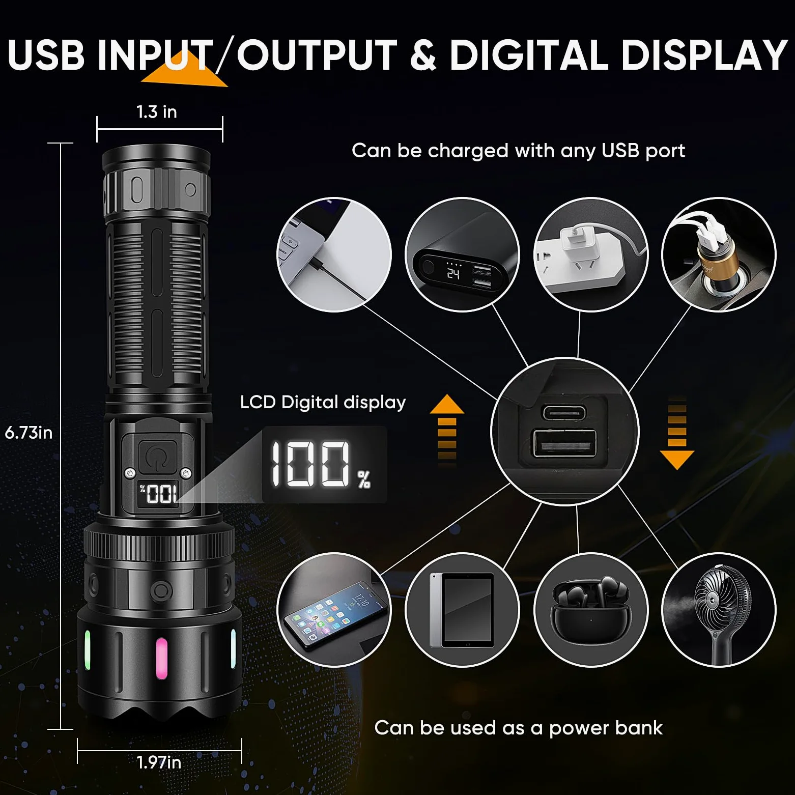 WINDFIRE Torcia LED Potente Professionale, 20W Torcia Ricaricabile con Display LCD, Super Luminoso 5 Modalità, Torce Tattica, Zoomabile, Impermeabile Flashlight Per Campeggio Trekking Emergenza