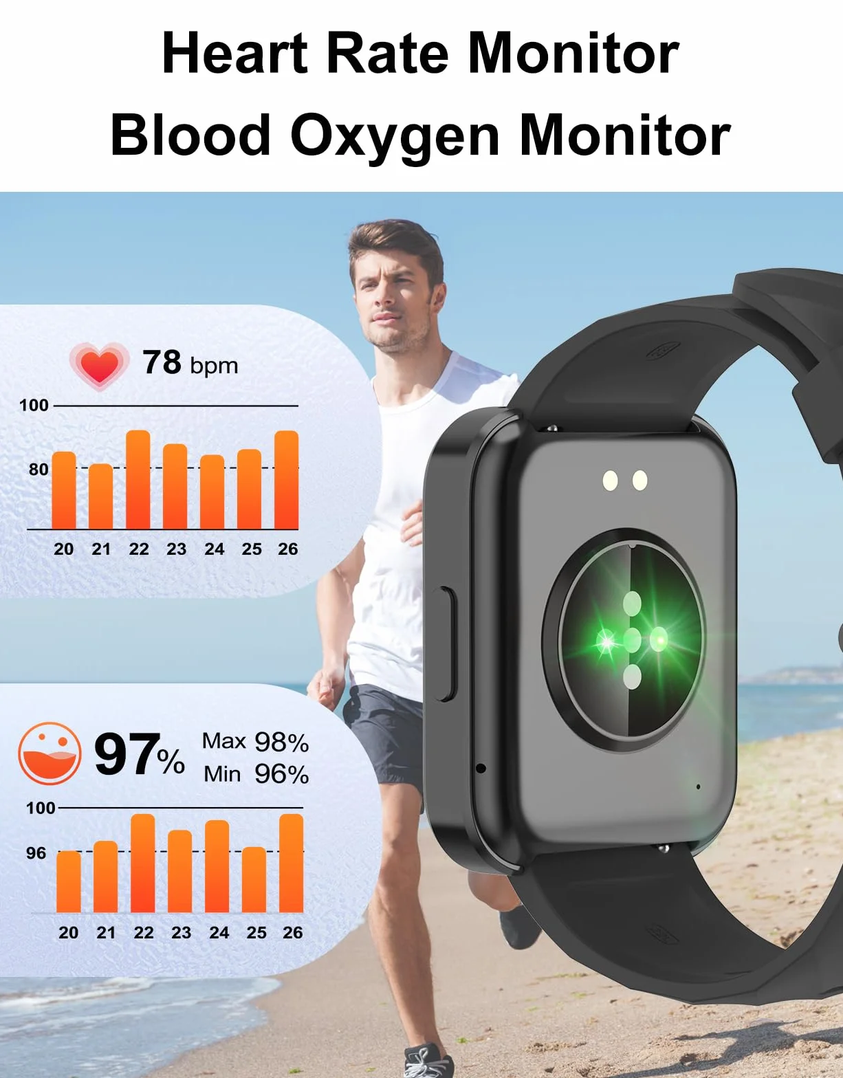 Smartwatch Uomo Donna Chiamate Bluetooth Smart Watch con Contapassi Cardiofrequenzimetro da Polso Saturimetro Orologio Fitness Notifice WhatsApp Impermeabile IP68 per Android iOS Nero