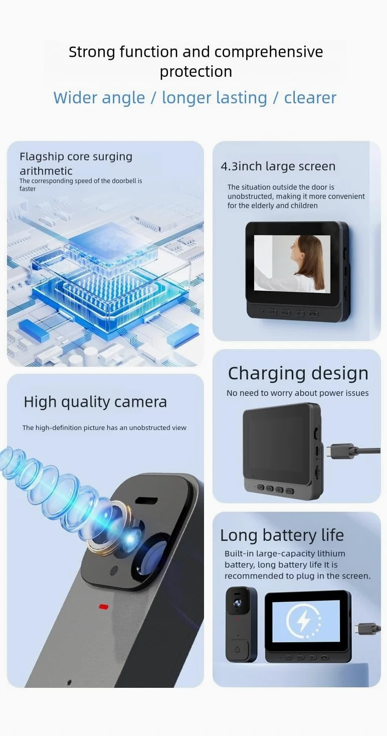 X7 - Videocitofono smart per uso domestico, con schermo di visualizzazione, citofono wireless e videosorveglianza ad alta definizione