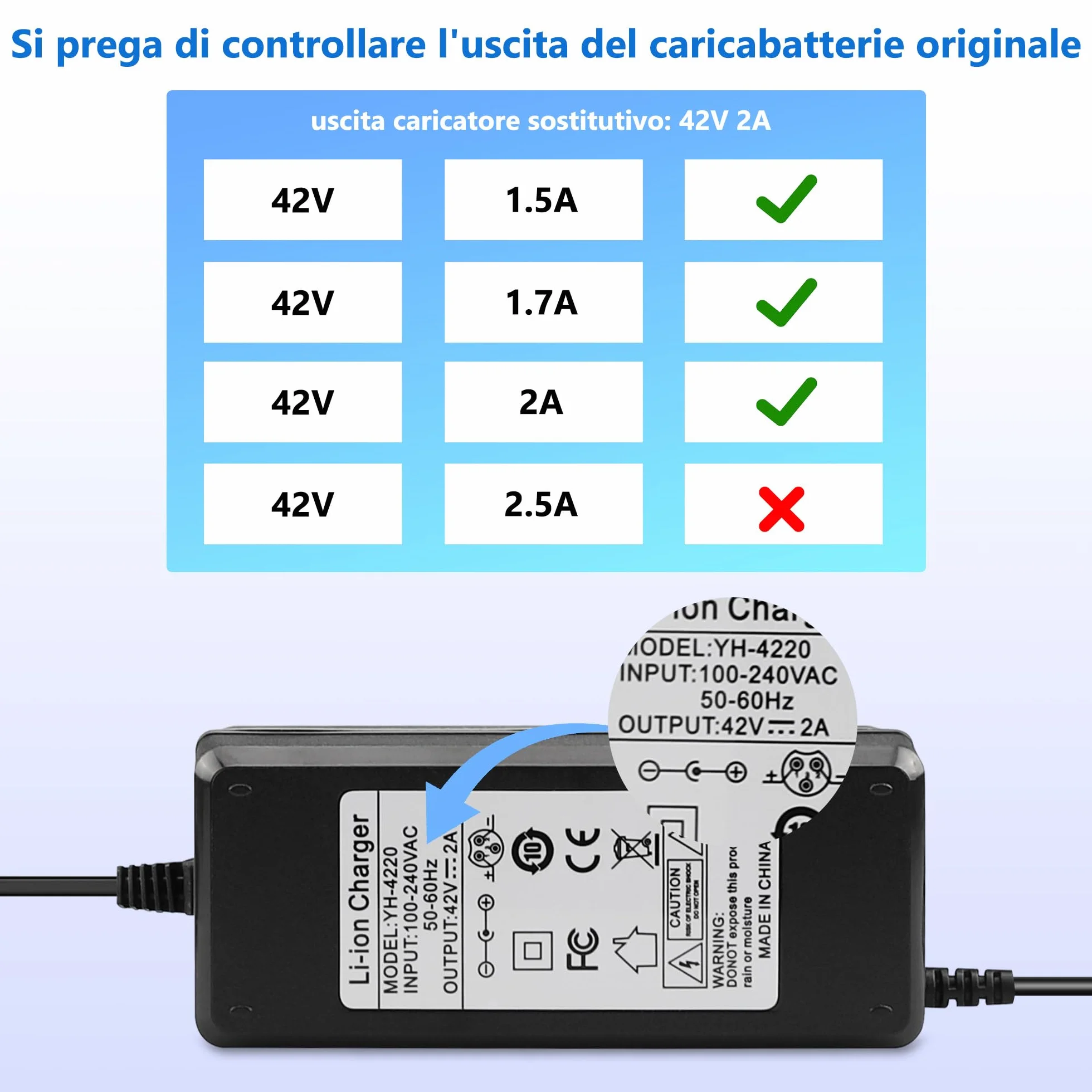 Xahpower Caricatore Monopattino Elettrico per Xiaomi M365/ Pro/ Pro2/ MI 3/ 1S, 42V 2A Caricabatterie per Ninebot MAX G30LP ES1 ES4 ES2 ES1LD F25 Aovo Pro ES80 M365 ES60 Hiboy S2R Scooter
