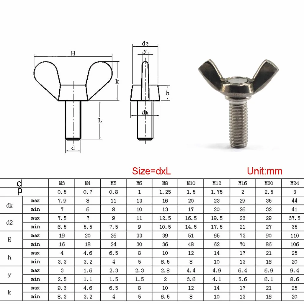 Bullone a farfalla M3 in acciaio inox 304 confezione da 30