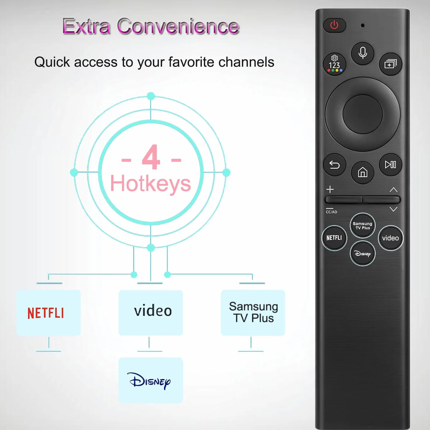 Telecomando per Samsung TV Remote Control,Compatibile con Tutti Samsung Smart UHD, OLED, QNED, Frame Series TVs con funzione vocale