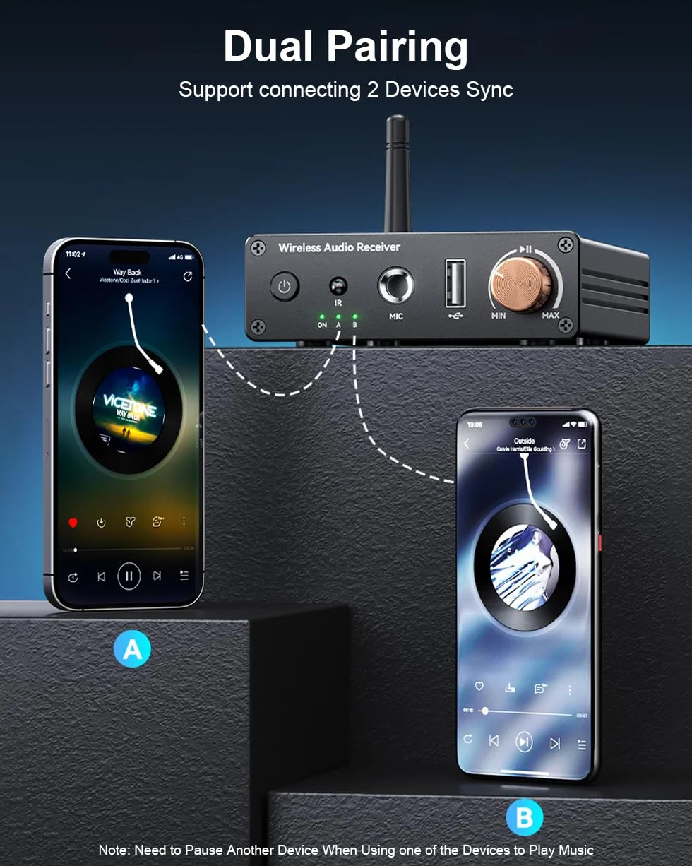 Ricevitore Bluetooth 6.0, adattatore audio wireless ad alta risoluzione con bassa latenza che supporta chiavette USB, jack da 3,5 mm, chiamate, per vecchi stereo/altoparlanti cablati