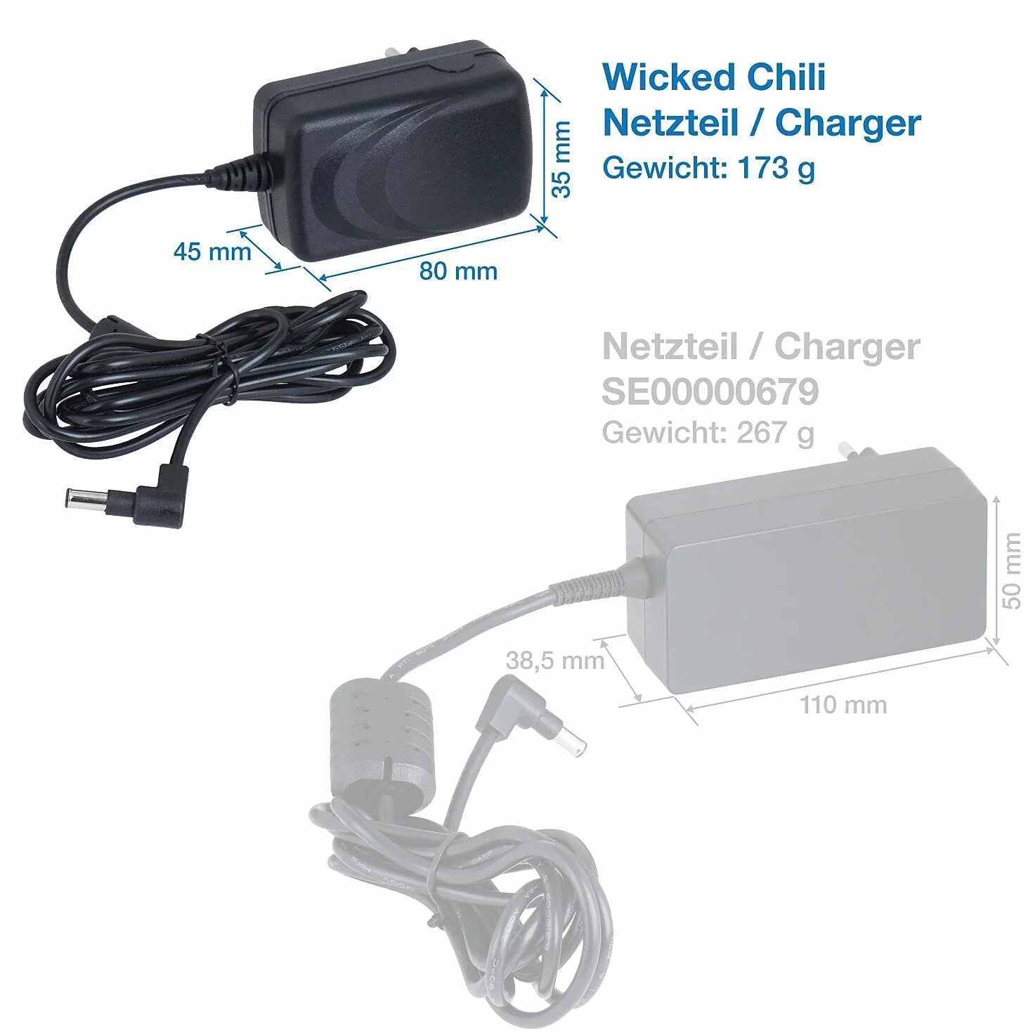 Wicked Chili Alimentatore di rete da 2 m compatibile con radio Makita DMR 115/DMR 114, cavo di ricarica di ricambio per alimentatore originale SE00000679 DAB batteria Radio (2500 mA, 30 W, 12 V senza