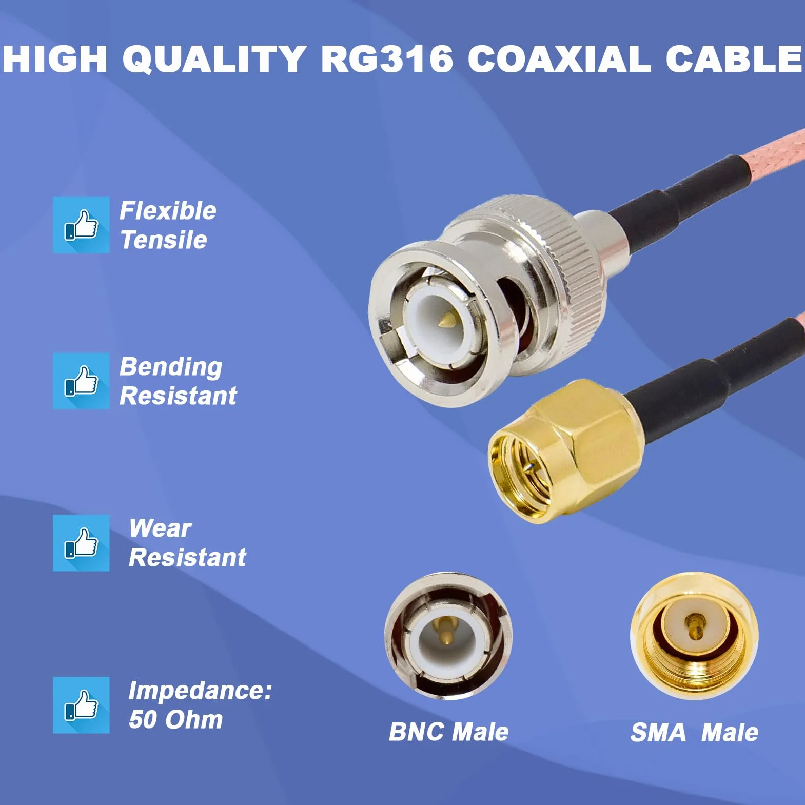 Cavo da SMA a BNC, 1 metro, confezione da 2 pezzi, SMA maschio a BNC, cavo da 1 m, 50 ohm, RG316, cavo coassiale per antenne, dispositivi LAN wireless, radio WiFi, antenna esterna e radio