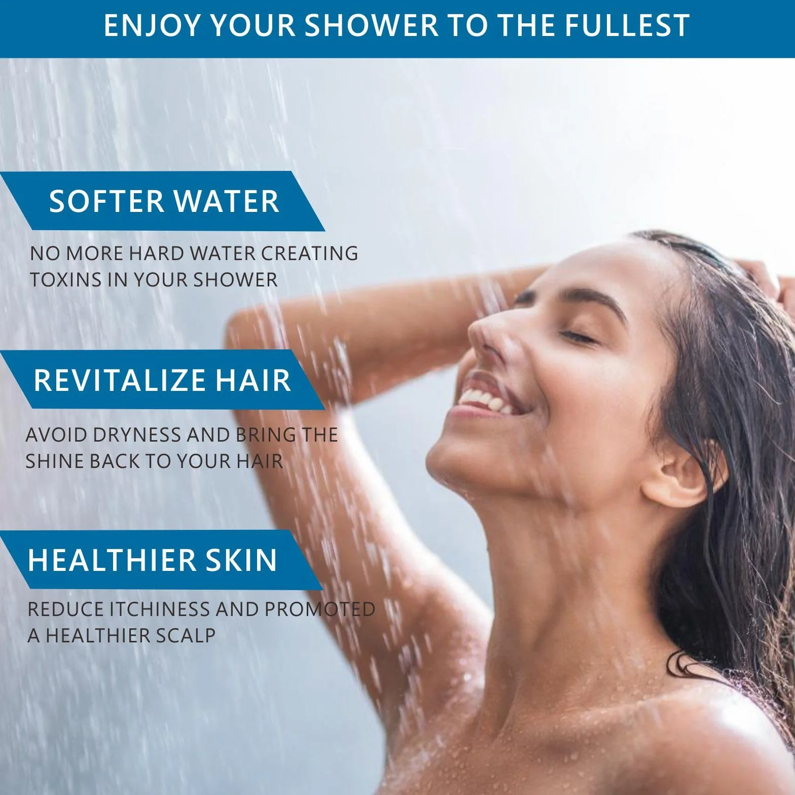 Voolan Filtro Doccia ad Alta Potenza 20 Stadi per Acqua dura con Cartucce Sostituibili, Rimuovere Cloro e Metalli Pesanti (Cromo)