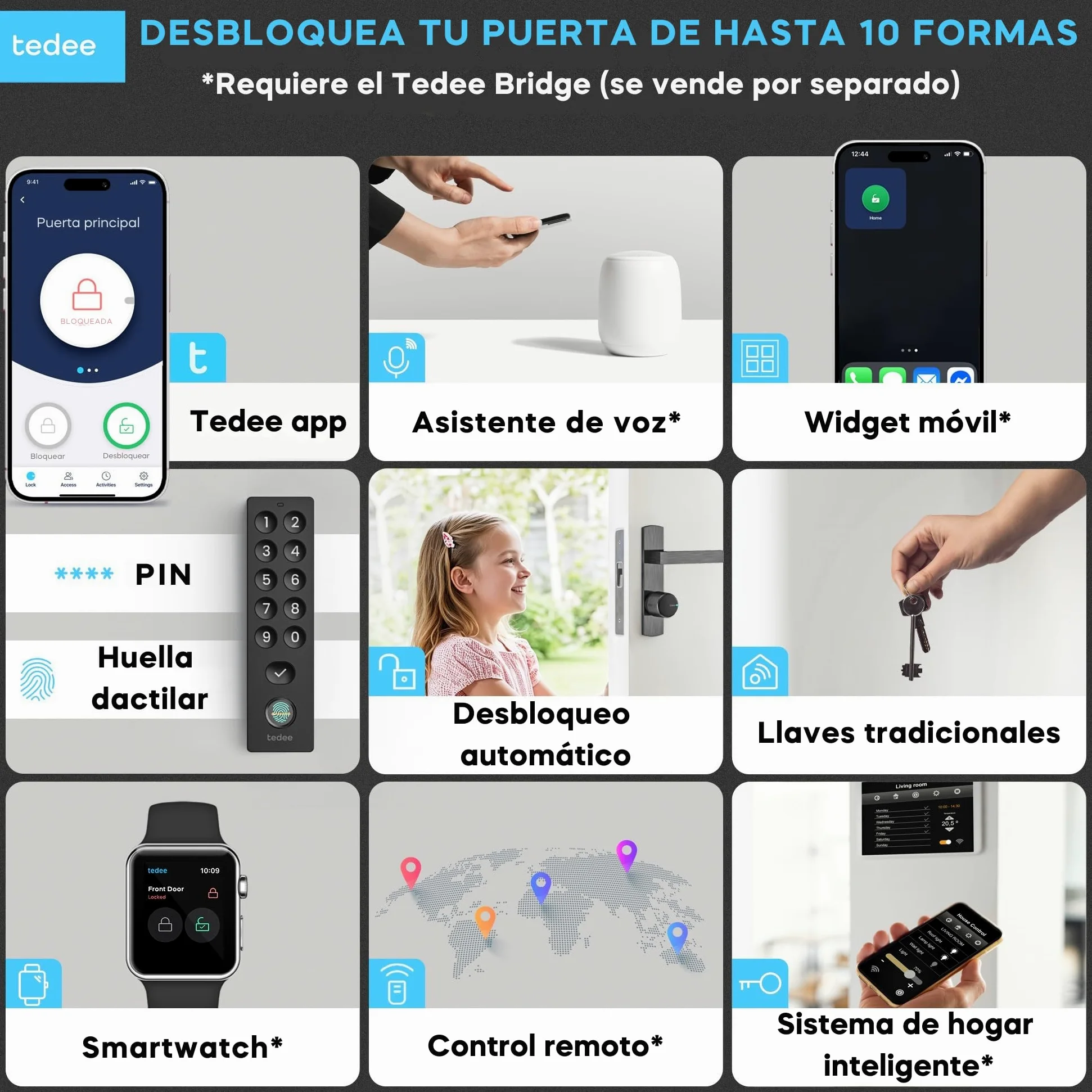 tedee GO2 Alu Serratura Smart WiFi con Impronta Digitale e Accesso Remoto | Sblocco Automatico | Serratura Elettronica Senza Cambio Cilindro | Compatibile con Matter, Alexa, Google Home, Apple HomeKit