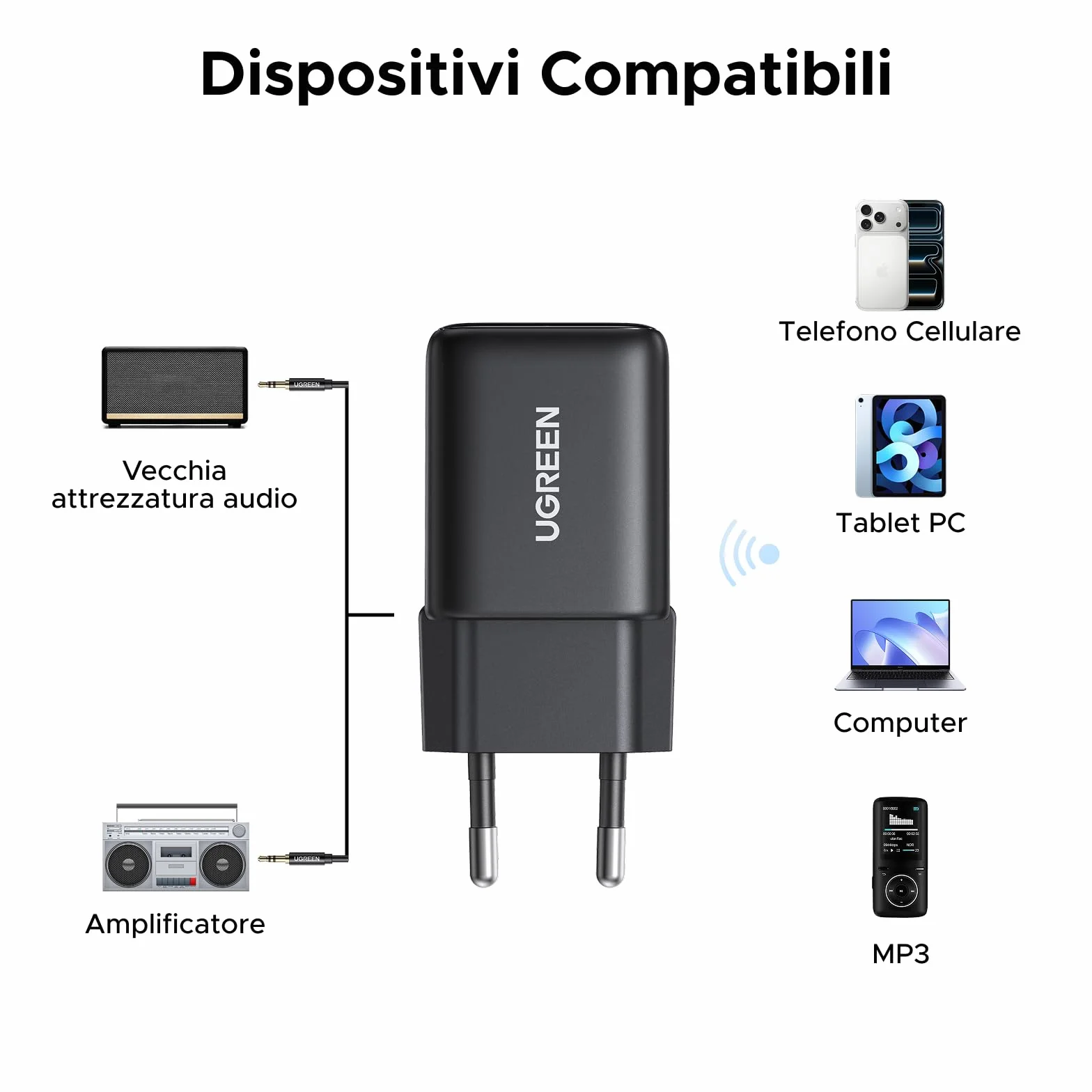 UGREEN Ricevitore Bluetooth 6.0 LDAC/SBC/AAC Audio Adattatore 3,5 mm Hi-Res HiFi Bassa Latenza Wireless Alimentatore a Innesto Diretto Compatibile con Telefono Tablet Altoparlante Amplificatore