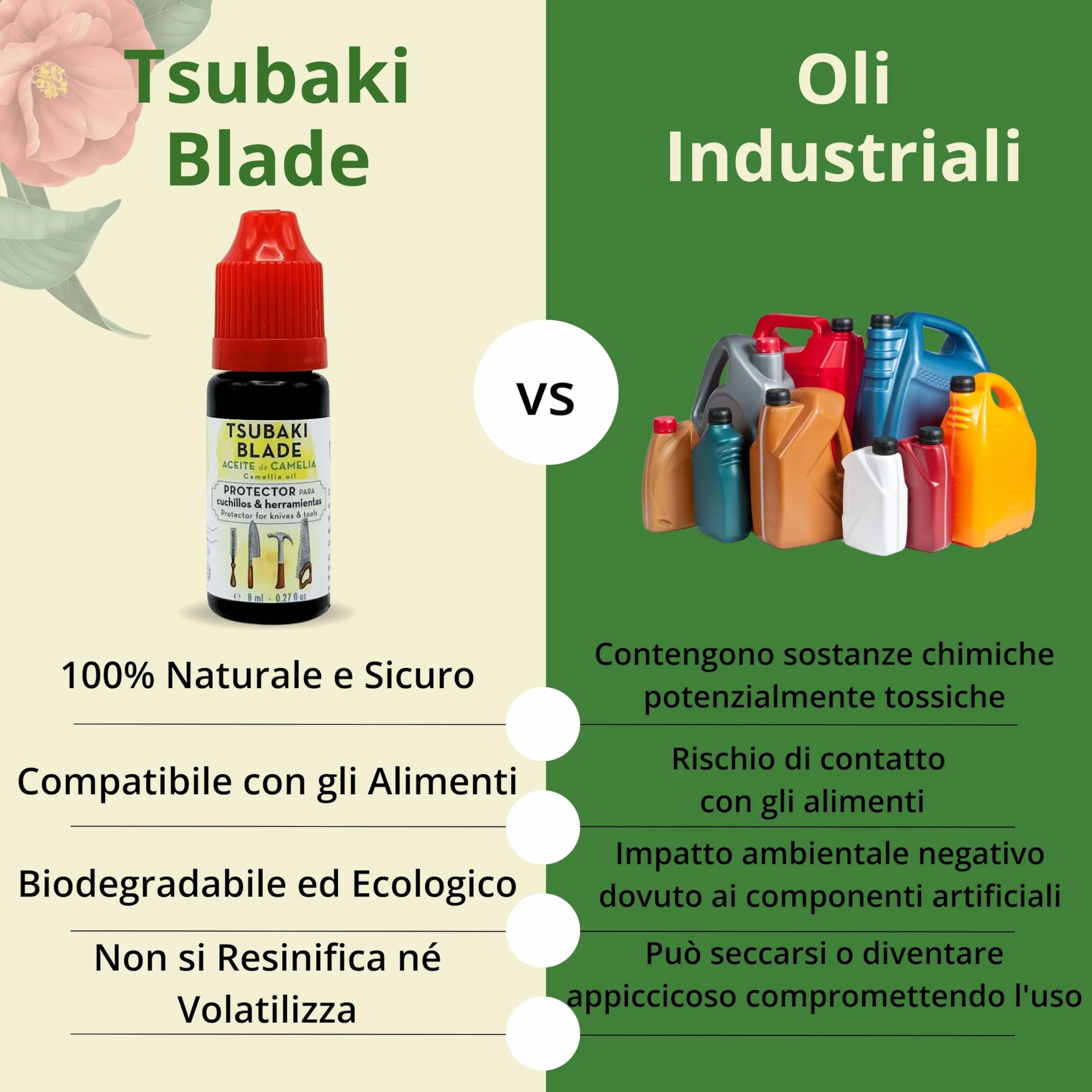 Tsubaki Olio di Camellia per Coltelli e Strumenti Protettore Antiossidante Lubrificante Naturale 100% Puro