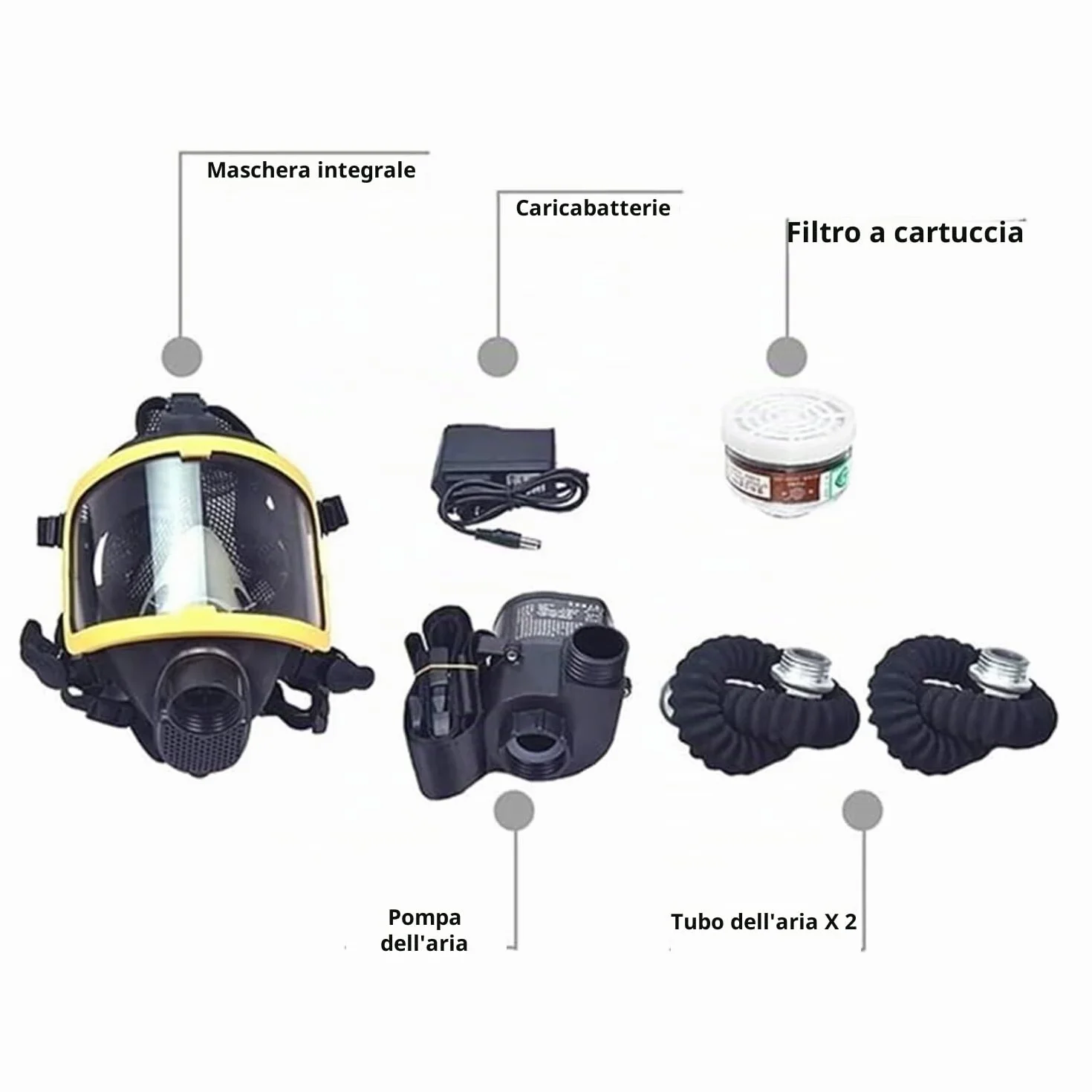 Respiratore a faccia piena per pesticidi con filtro chimico, silicone, saldatura, vernice - Sistema elettrico di alimentazione aria a flusso costante