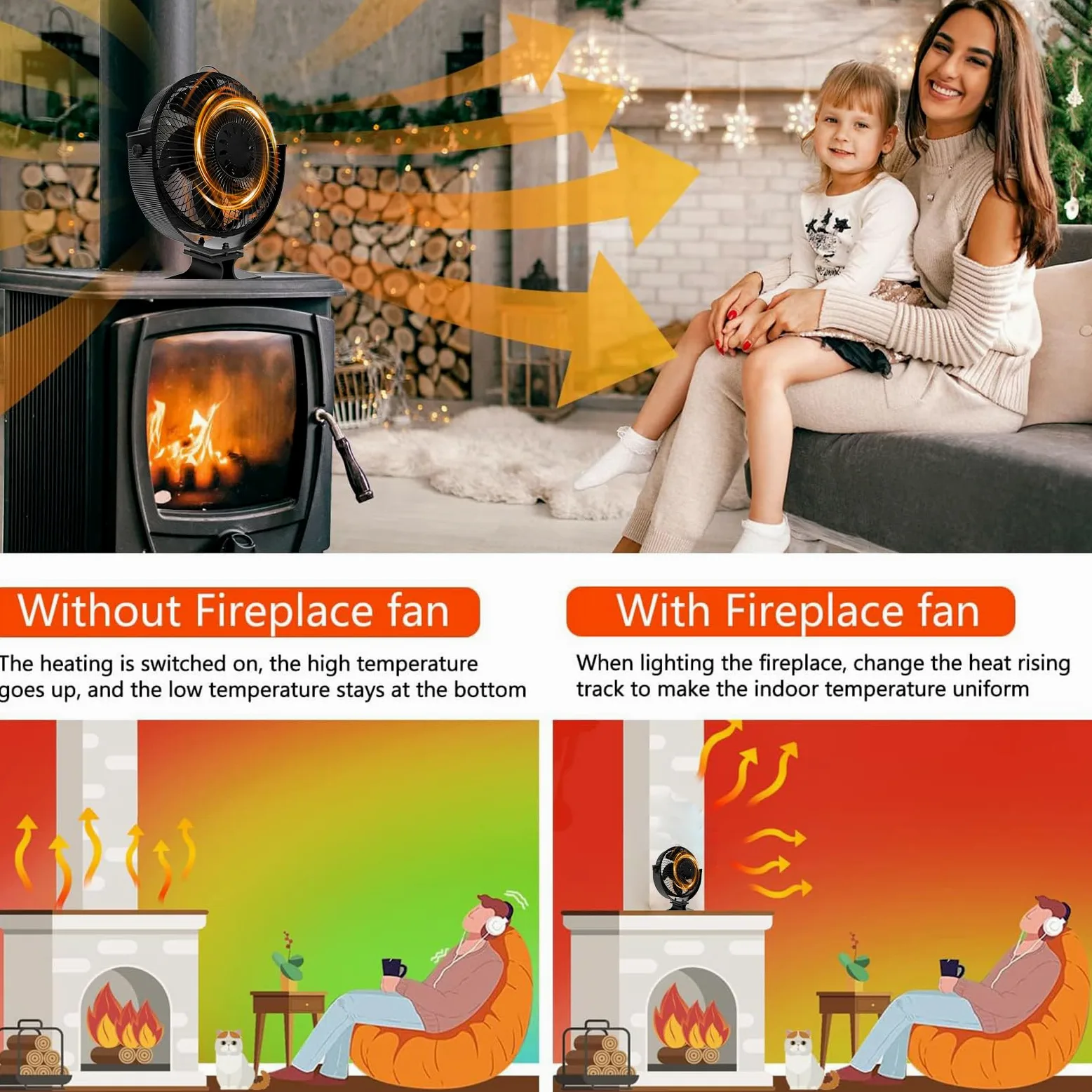 Ventilatore Termico per Stufa a Legna E Forniture Per La Casa | Ventilatore da a Legna con Rotazione a 360 Gradi Utilizzabile In Appartamento, Dormitorio, Ristorante, Affitto