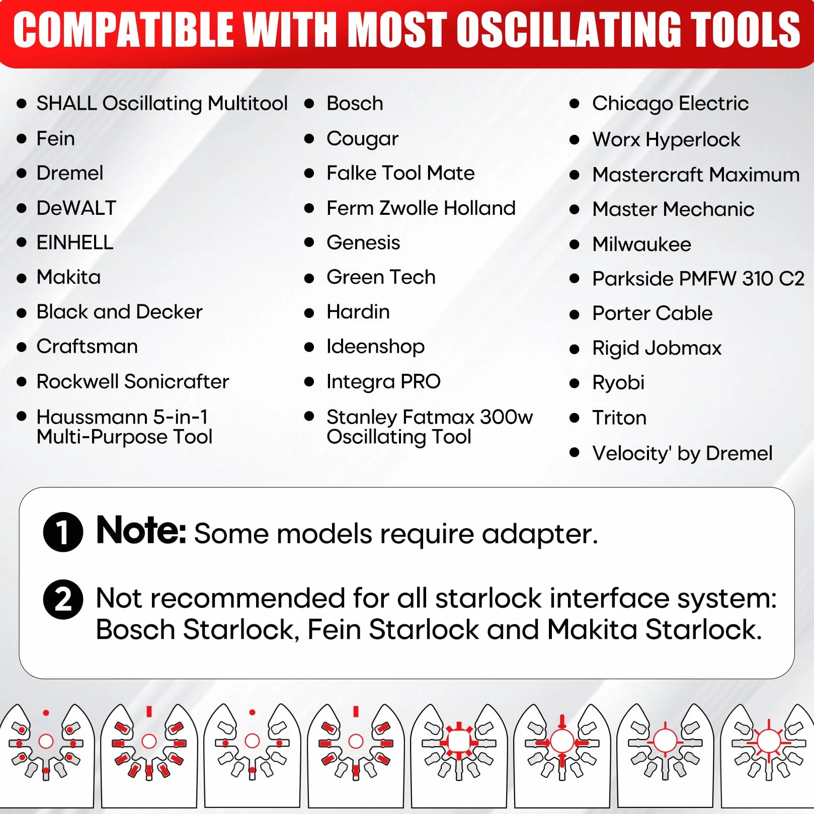SHALL Lame multiutensile da 102 pezzi, kit di accessori multiutensile oscillanti, custodia inclusa
