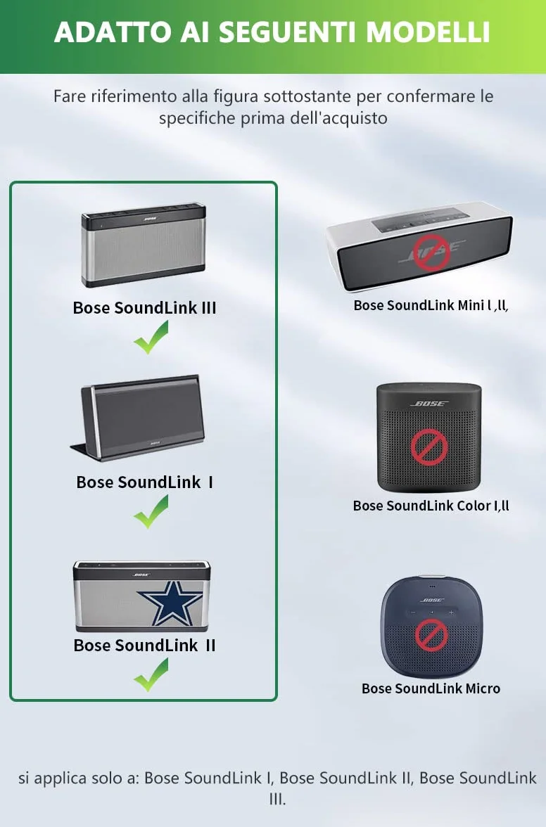 17V 1A Caricatore Compatibile con Bose SoundLink I, II, II/1, 2, 3 Diffusore Bluetooth Wireless Speaker Altoparlante portatile adattatore AC Caricabatterie Alimentatore