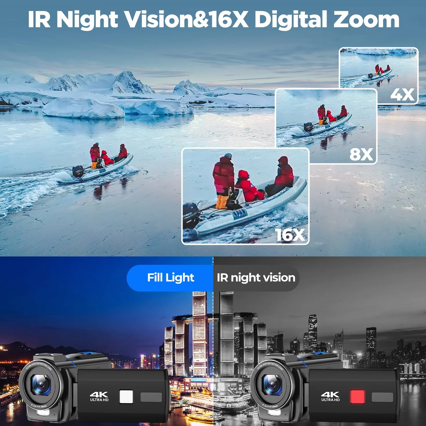 Camcorder 5K 48MP Videocamera YouTube Vlogging, Visione Notturna Webcam, zoom digitale 16X, Schermo Tattile 3" 270°, Camera Vlog con con scheda SD da 32 GB, luce di riempimento, telecomando, Batteria