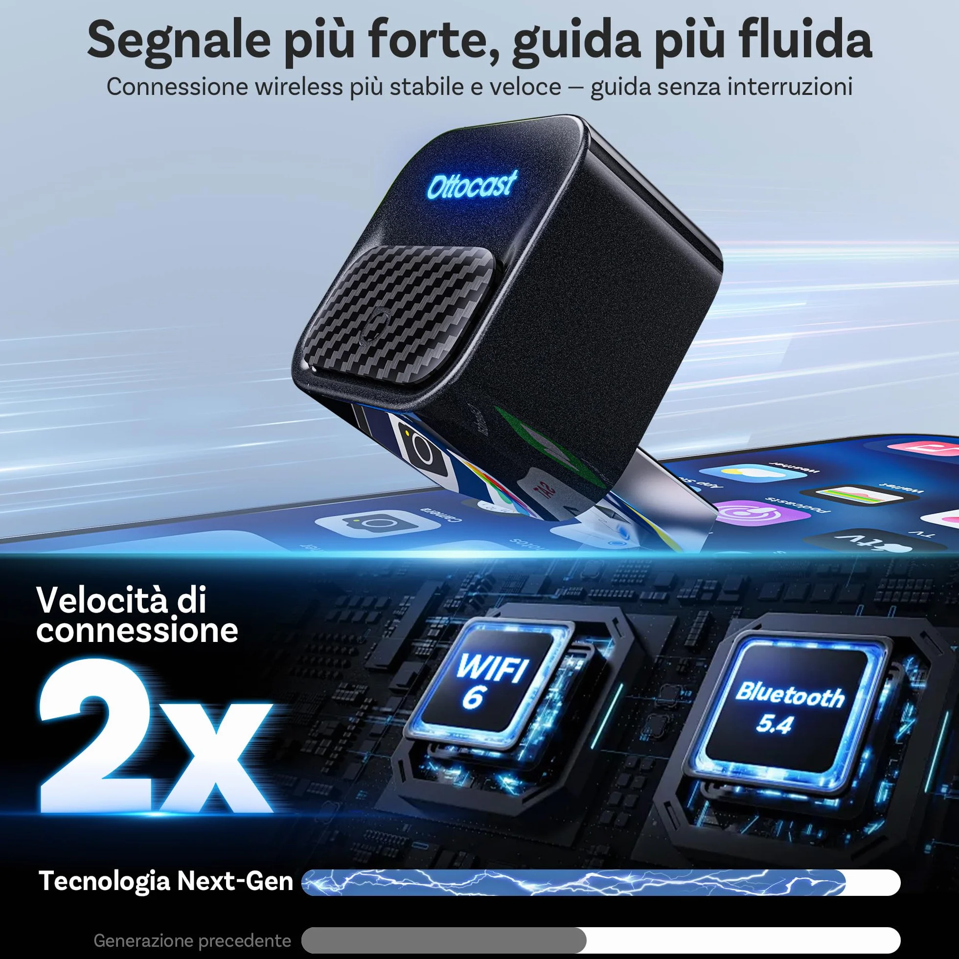 OTTOCAST Mini Core Adattatore Wireless 2 in 1 per CarPlay e Android Auto, Dongle Compatto con Wi-Fi 6 e Bluetooth 5.4, Pulsante Smart Switch, Connessione Automatica