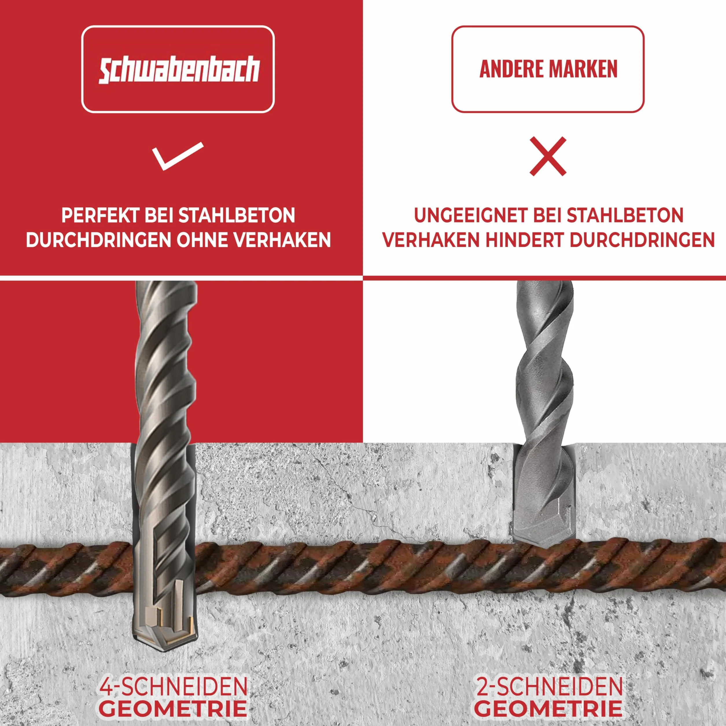SCHWABENBACH Punta SDS Max 40mm x 880 x 1000 Calcestruzzo Cemento Armato