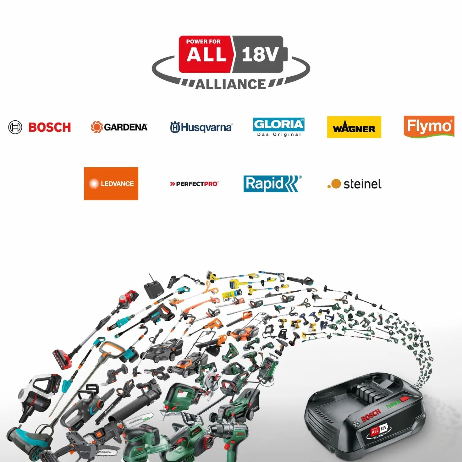 Bosch AdvancedShear 18V-10 Cesoia per erba a batteria 18V 85 m² lame rifilasiepi e erba