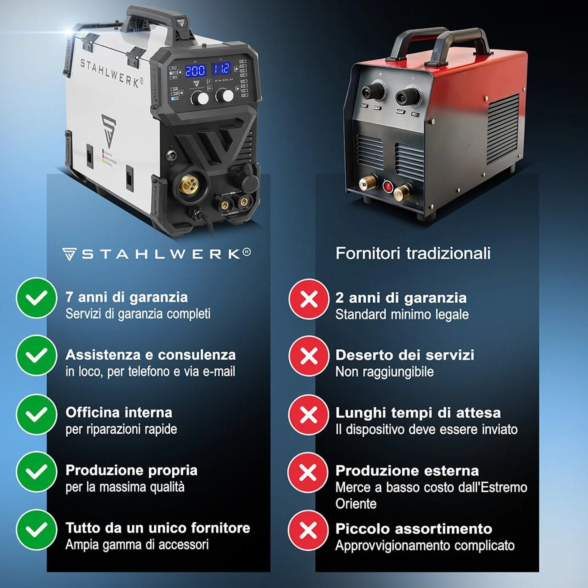 STAHLWERK Saldatrice combinata 3-in-1 MTM-200 ST Inverter TIG MIG/MAG MMA 200 A avanzamento sinergico 4 rulli