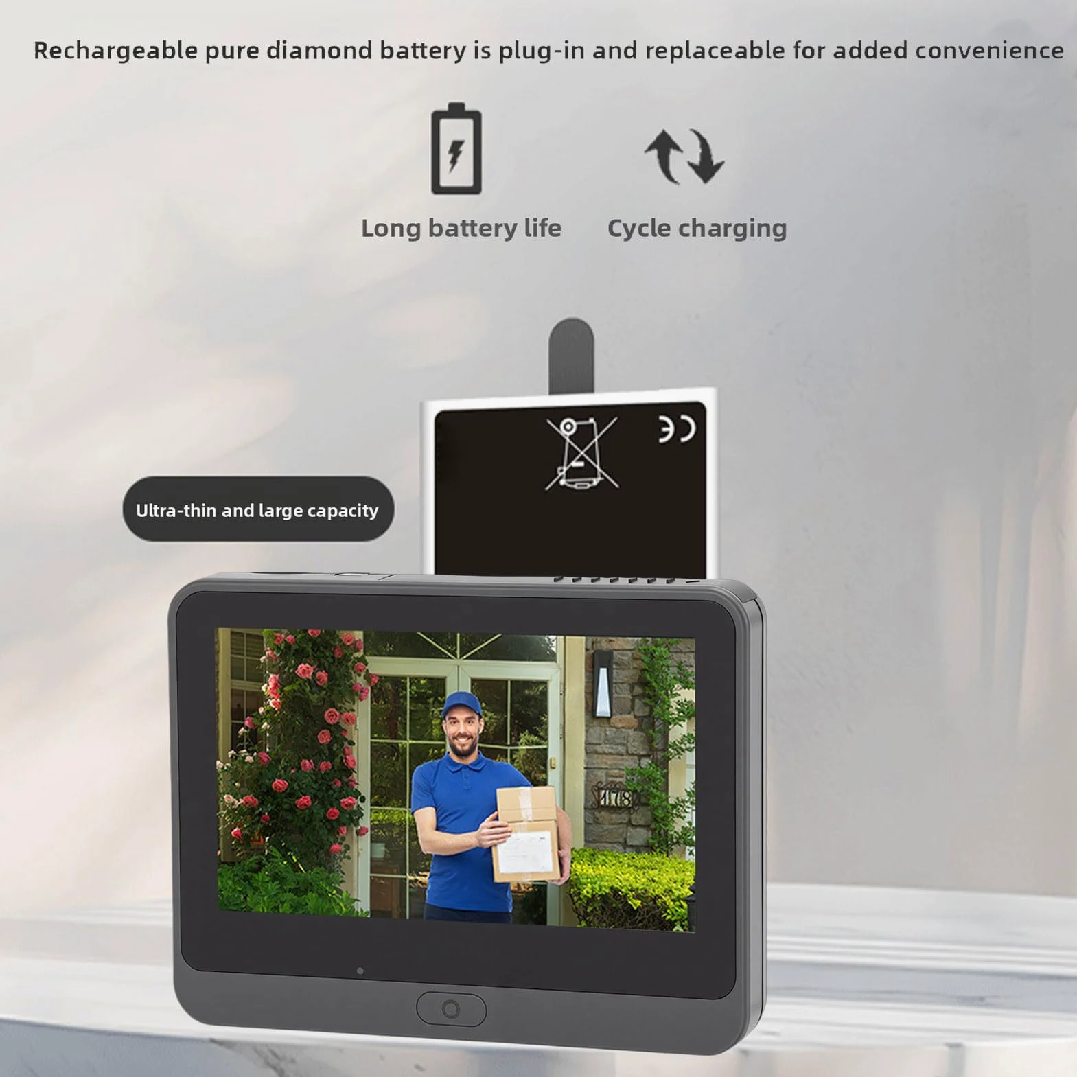 FTVOGUE Videocitofono 4.3" 1080P WiFi PIR Rilevamento Movimento 5000mAh | Telecamera per campanello intelligente per appartamento.Interfono bidirezionale.Visione notturna.Obiettivo