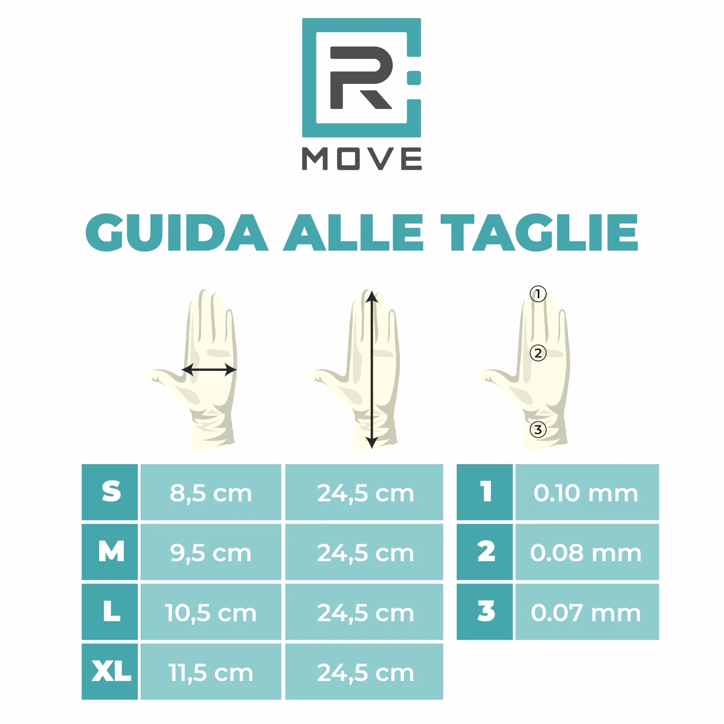 Guanti in lattice monouso R MOVE 1000 5,7gr senza polvere alta sensibilità 10 scatole da 100 guanti dispositivo medico L