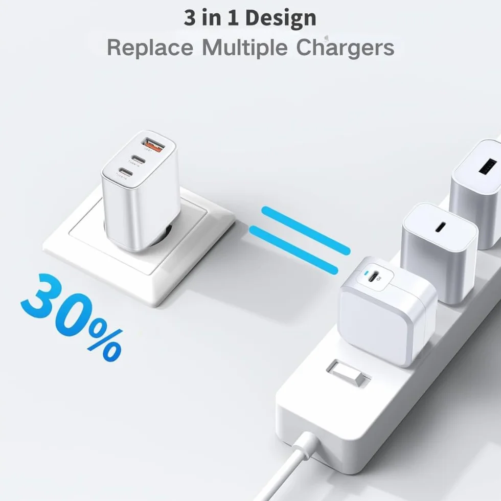 Caricatore rapido 65 W USB C – 3 porte caricabatterie con 2 x USB-C e 1 x USB-A, spina europea bianca, caricabatterie compatto per iPhone 17/16e/15/14/13/12/11, Samsung Galaxy, iPad – per casa e in