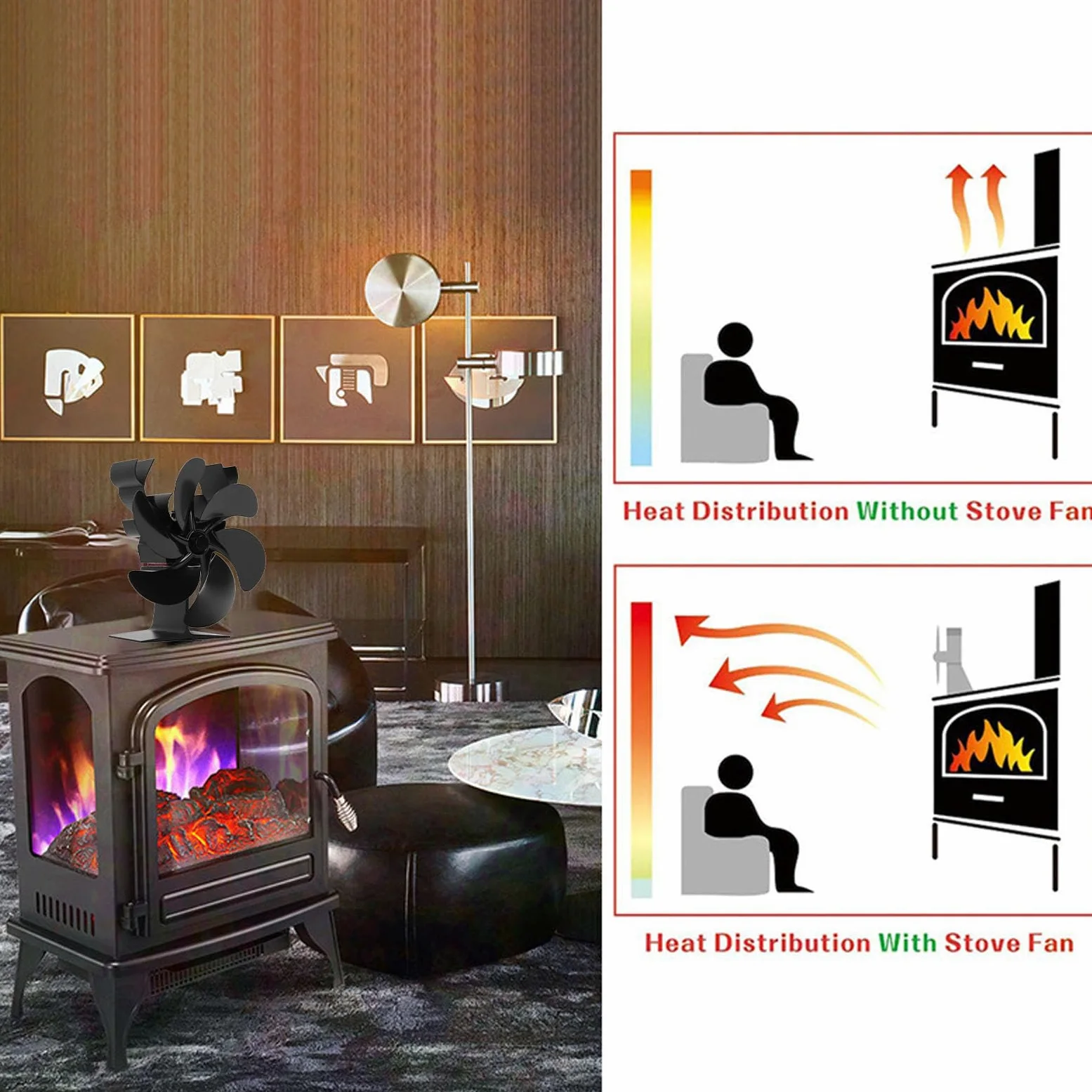 Ventilatore per stufa a legna a 6 pale per camino, risparmio energetico, resistente alle alte temperature