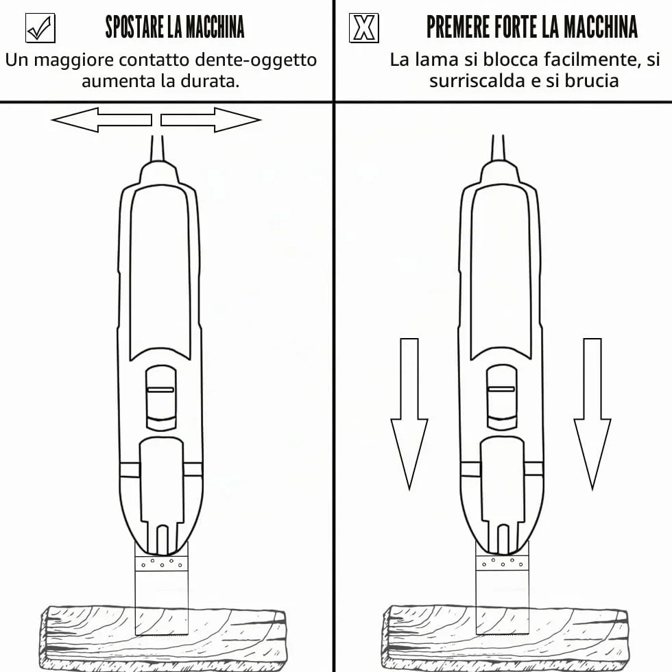 LEILUO - 5 lame oscillanti per utensili oscillanti in titanio, per materiali duri, chiodi in metallo, lame per sega oscillante, adatte per Dewalt, Rockwell, Milwaukee, Makita, Ryobi