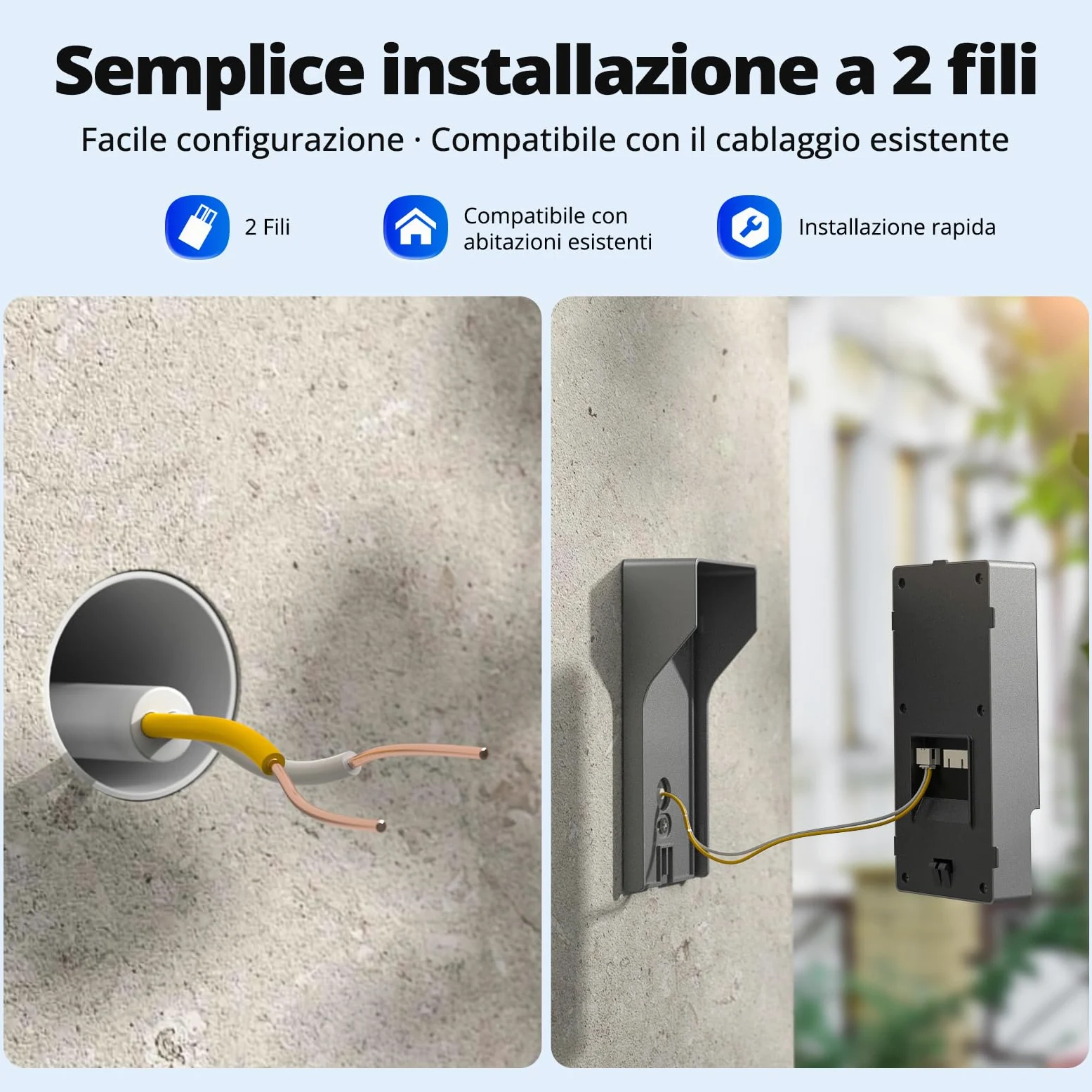 Kit Videocitofono 2 Fili WiFi6 Dual Band 2 Famiglie, Schermo Touch 7" IPS, Telecamera 1080P Visione Notturna, Audio Bidirezionale, Sblocco Remoto, RFID, Rilevamento Umano