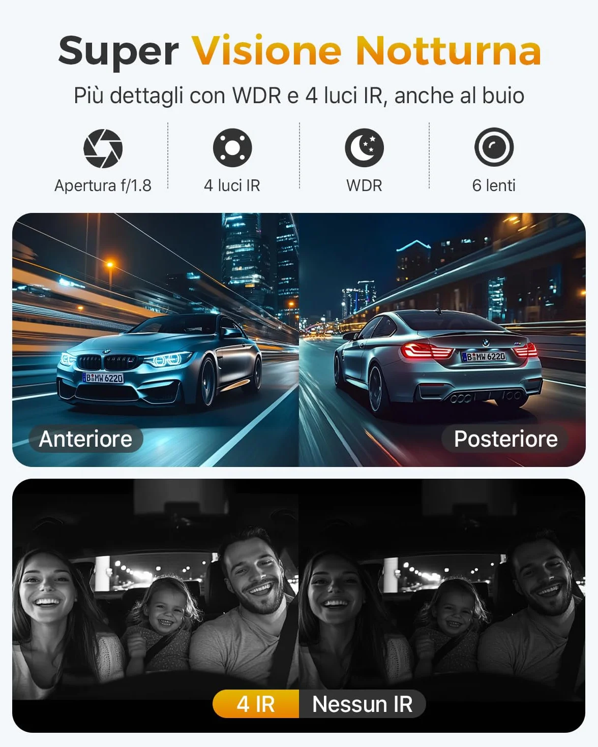 GKU 3 Canali Dash Cam Auto, 4K+1080P+1080P Telecamera per auto, Mini Dashcam IPS 3" con Scheda SD 64G, 5GHz WiFi e GPS, 24H Monitor di Parcheggio,Visione Notturna,WDR,Grandangolo 170°,Sensore G