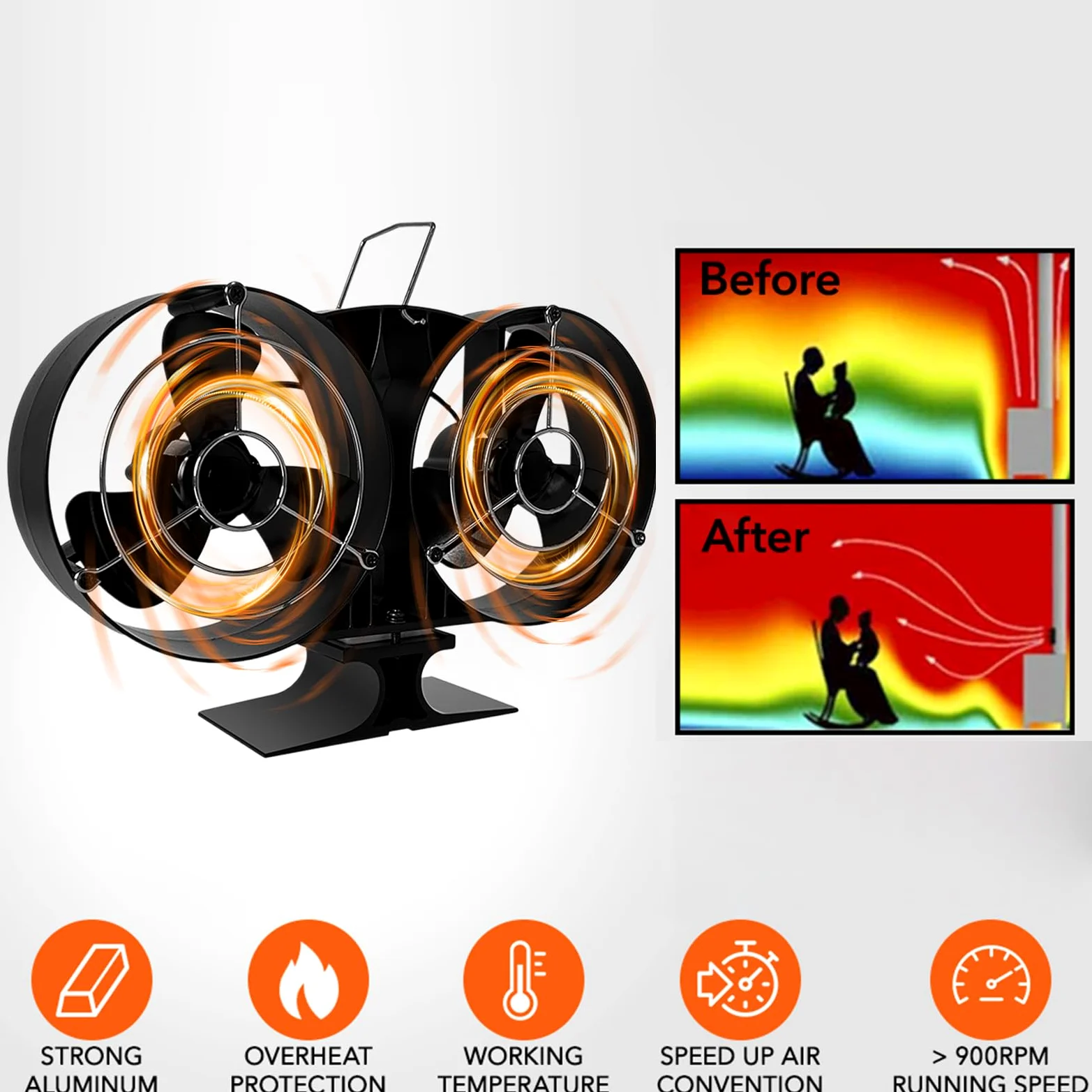 Ventilatore per stufa a legna - Ventilatore ecologico a doppia testa | silenzioso e ad alte prestazioni, di circolazione 'aria | Strumento di distribuzione del calore silenzioso per stufe a