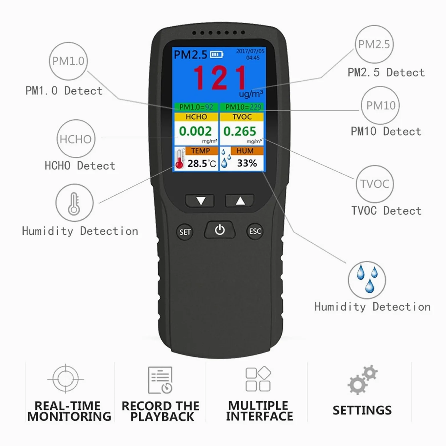 8 in 1 Monitor di qualità 'aria Rilevatore formaldeide Misurazione professionale Formaldeide PM2.5/TVOC/HCHO Temperatura e umidità Per cucina e camper