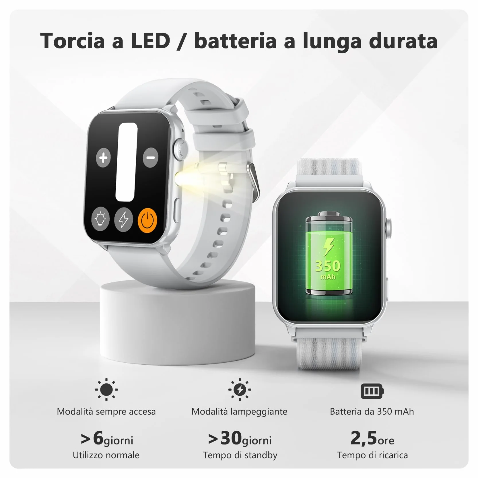 Blackview Smartwatch Uomo Donna, Effettua e Rispondi alle Chiamate,1,91'' Orologio Intelligente 100+ Modalità Sportive/Sonno/Cardiofrequenzimetro/SpO2/ Torcia per Android IOS