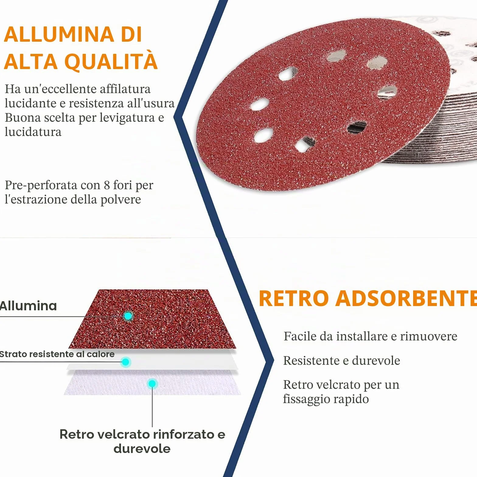 Dischi Abrasivi 125mm 8 Fori Carta Vetrata Levigatrice Orbitale Grana 40-600 105 Pezzi