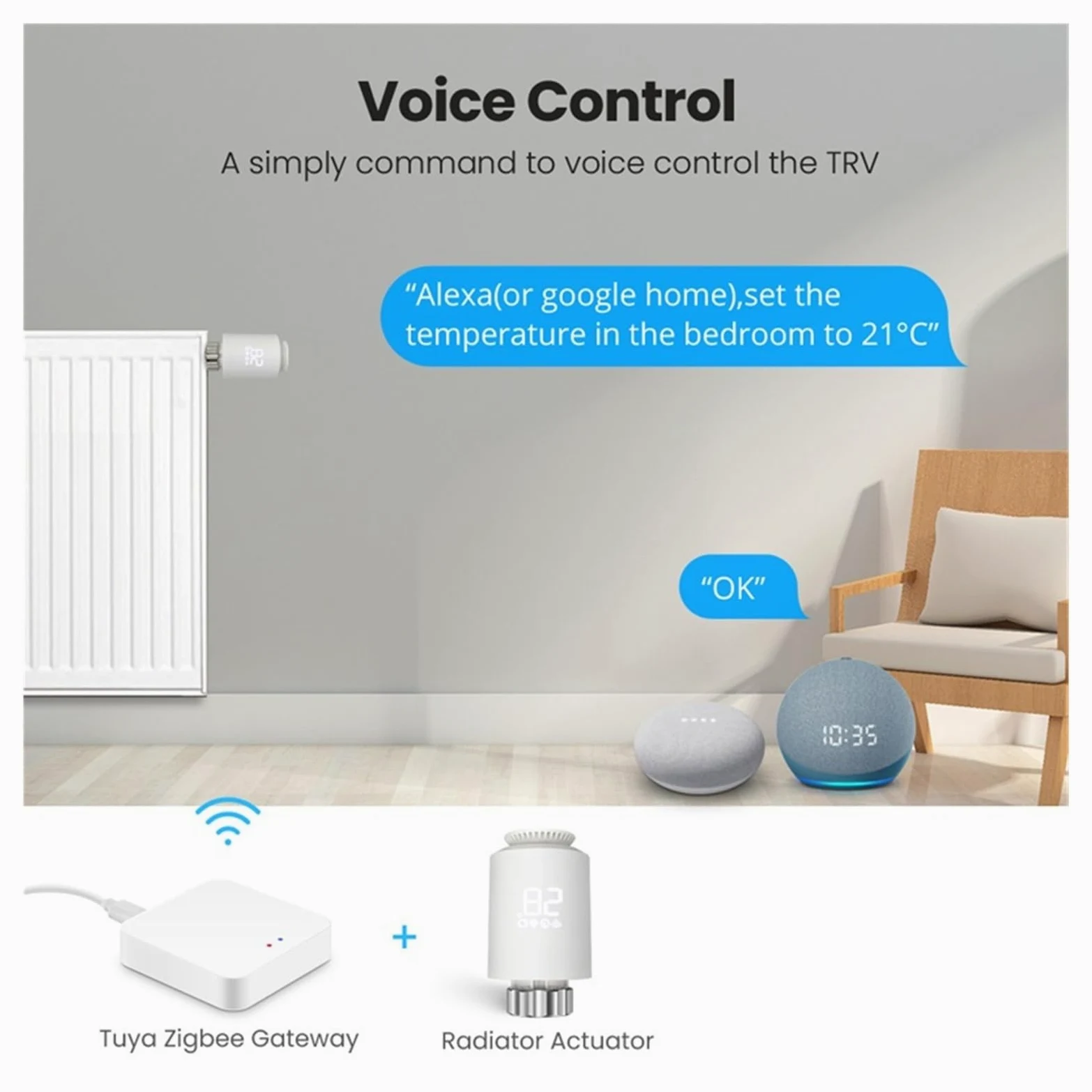 Supporto For Regolatore Di Temperatura Della Valvola Termostatica Smart TRV Del'attuatore Del Radiatore Tuya ZigBee Risparmia Sui Costi Di Riscaldamento Energetico