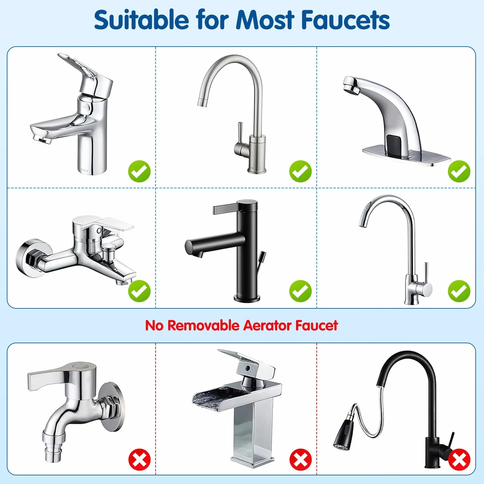 Doccetta per Lavandino Bagno con Tubo Estensibile 3M Set Soffione Doccia 6 Adattatore