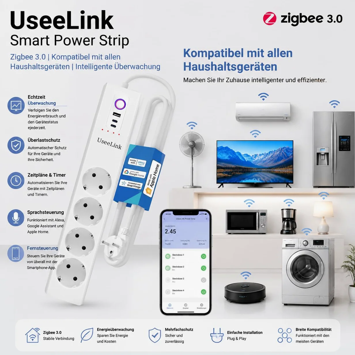 UseeLink Zigbee protezione da sovratensione ciabatta 10A 4 prese CA interruttori individuali 2 protezione da sovraccarico timer USB nessun hub richiesto Certificato CE Bianco