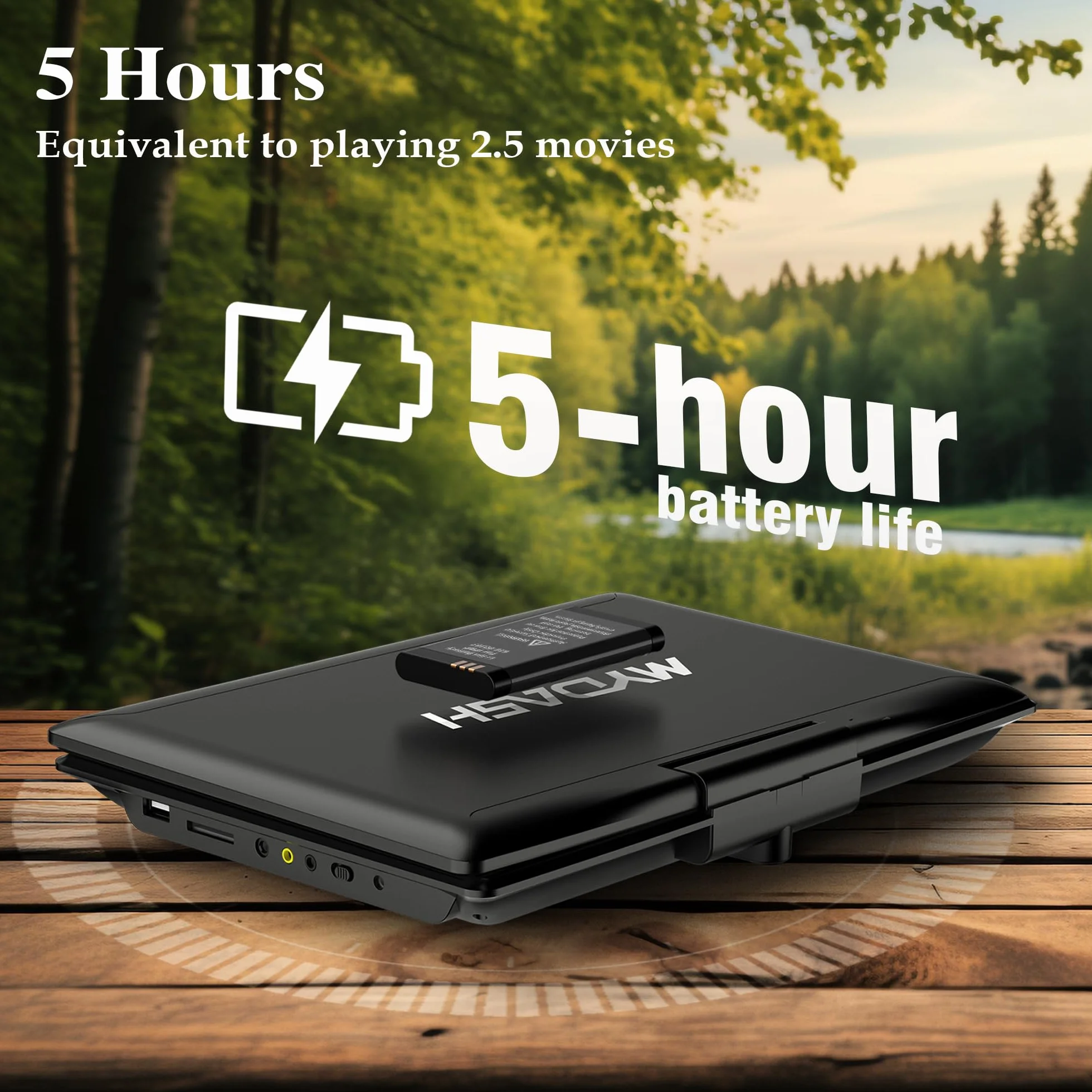Lettore DVD Portatile da 14,9" per Auto con Schermo HD Orientabile da 12,5" - Supporto Poggiatesta, CD Player con Proiettore TV Sync, Porta USB/SD per Bambini