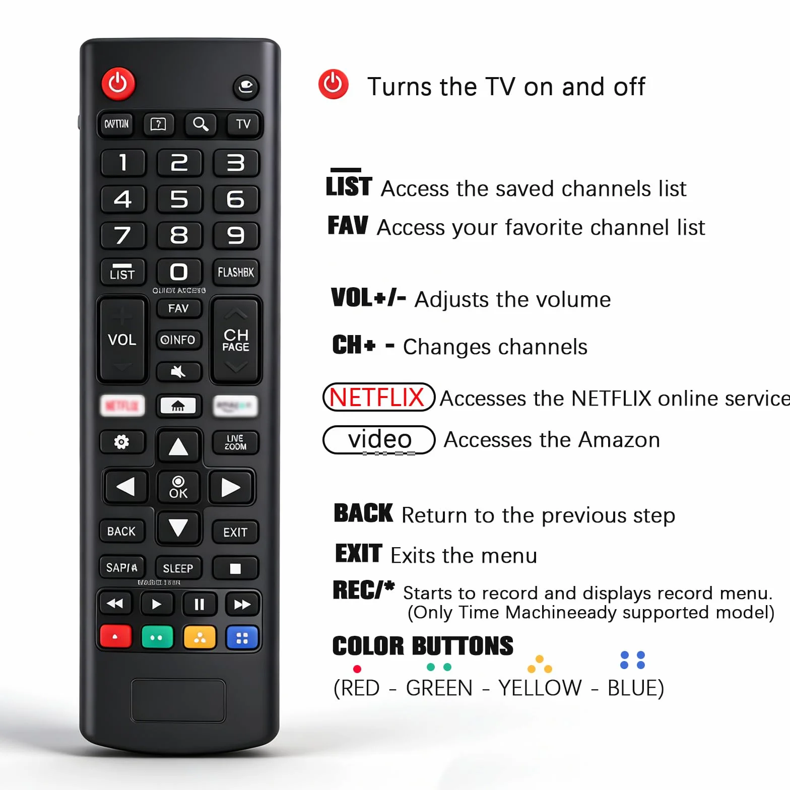 Telecomando Sostitutivo LG Universale, 2PCS AKB75095307 per Telecomando LG Smart TV, con Netflix Amazon Streaming Buttons, Non Serve Programmazione Compatibile Universale per LG TV LED LCD HDTV 3D 4K