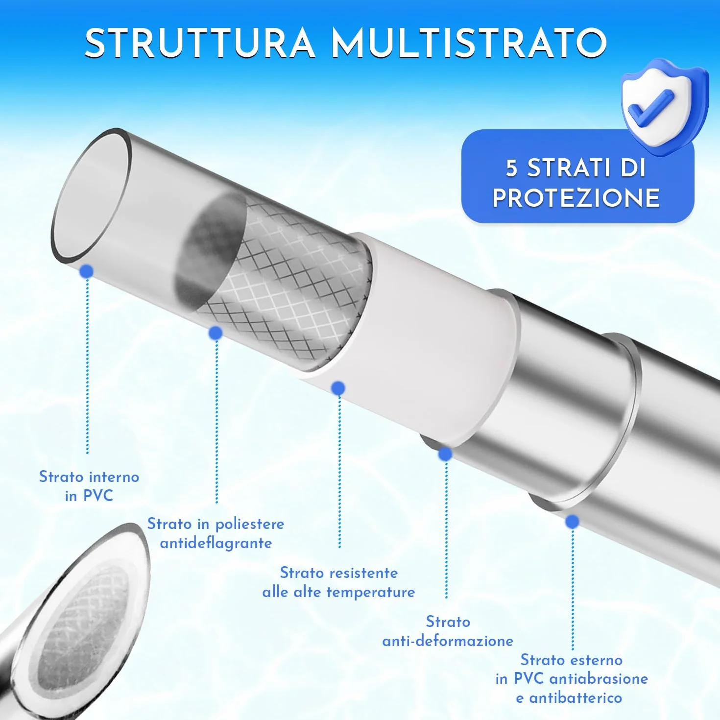 Tubo doccia 3 metri pvc flessibile raccordo universale antitorsione flessibile doccia 3m tubo flessibile doccia