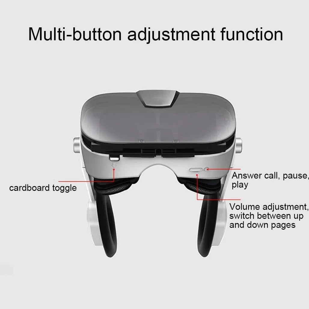 Occhiali VR 3D, Realtà Virtuale Visore con Sportello Auricolare e Lenti Regolabili, Realtà Virtuale VR Occhiali Compatibile con per Film e Giochi 3D