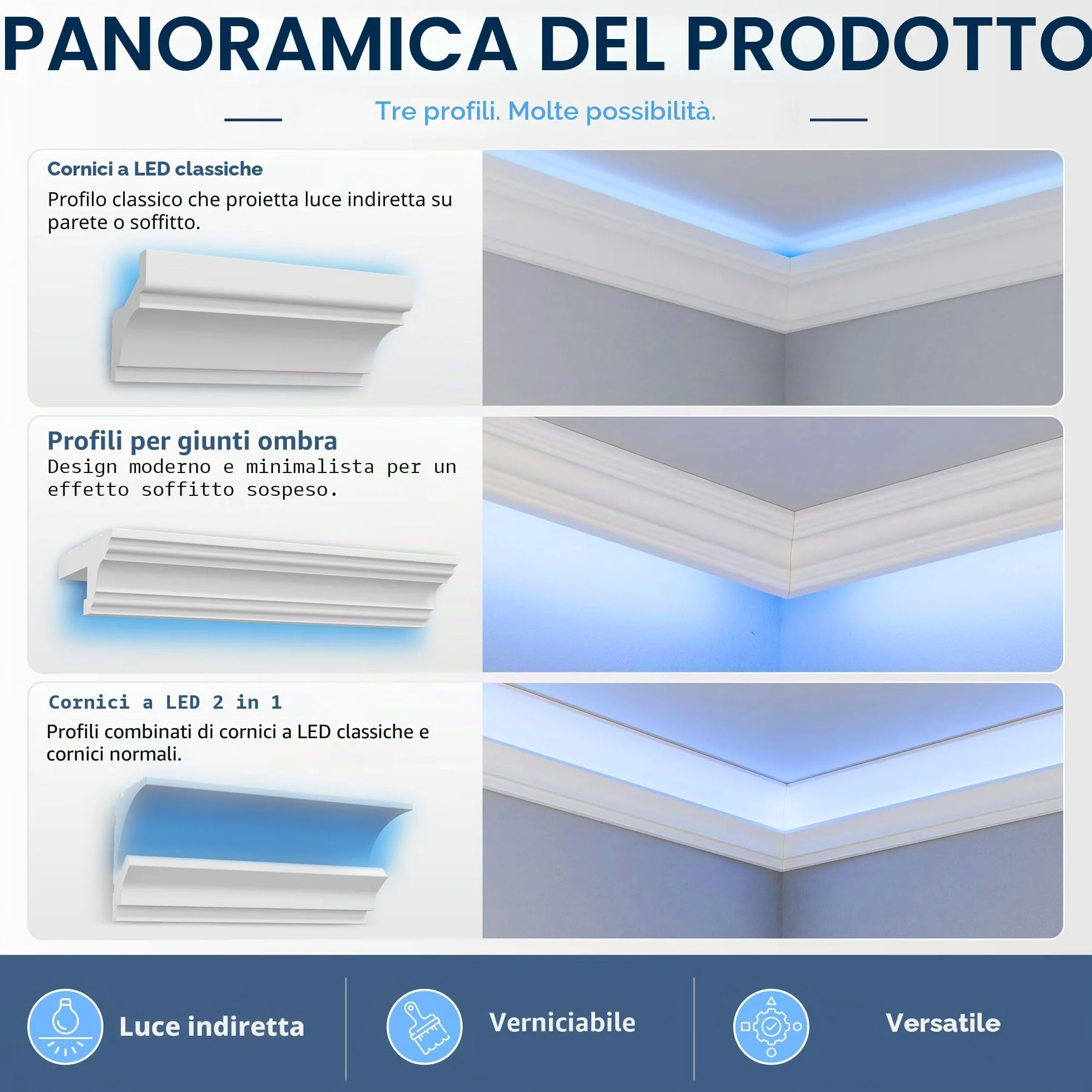 HEXIMO LED Modanature per stucchi classc, modanature per pareti e soffitti con illuminazione indiretta in polistirene XPS (20,4 Metri HLED 4)