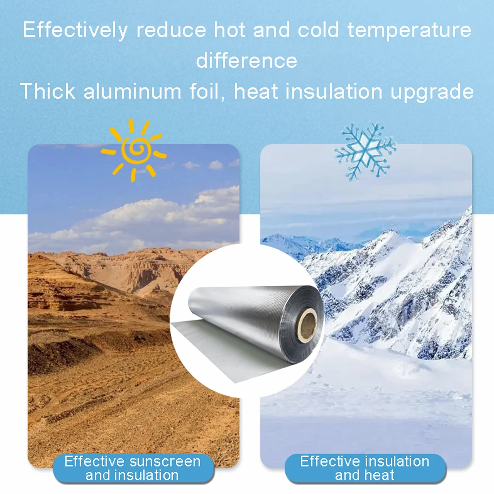 Bubble a Doppio Livello Pannelli Coibentati Isolante Termico Pannelli termoisolanti termosifoni, Lamina Termoriflettente e Isolante, per Il Pavimento della Parete del Tetto (Size:1 * 25m)
