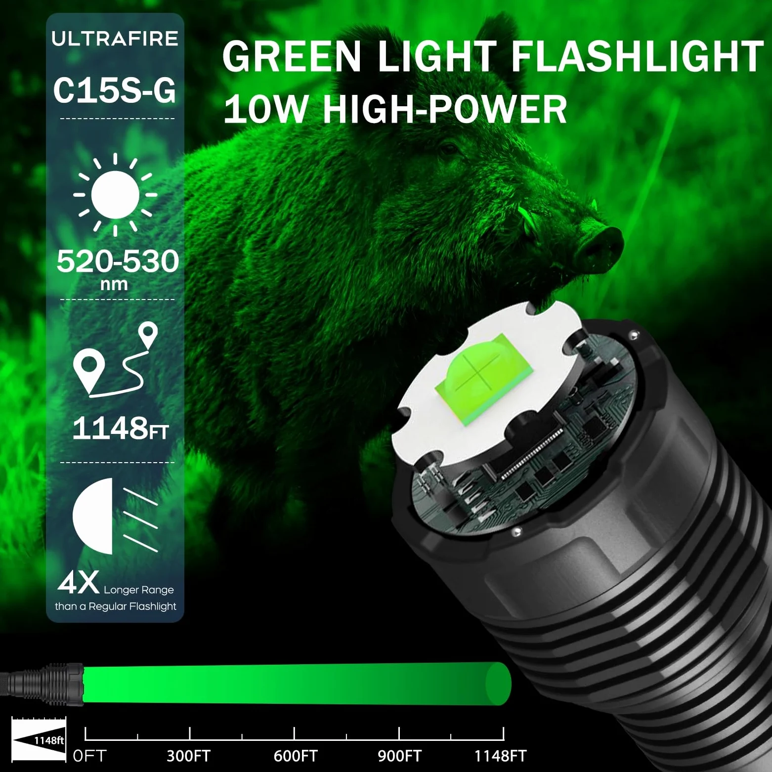 UltraFire Torcia da caccia ricaricabile, luce verde, 520-530 nm, luce verde, portata 350 metri, 2 modalità per visione notturna, osservazione selvaggia, lettura di mappe, pesca, campeggio, C15S-G