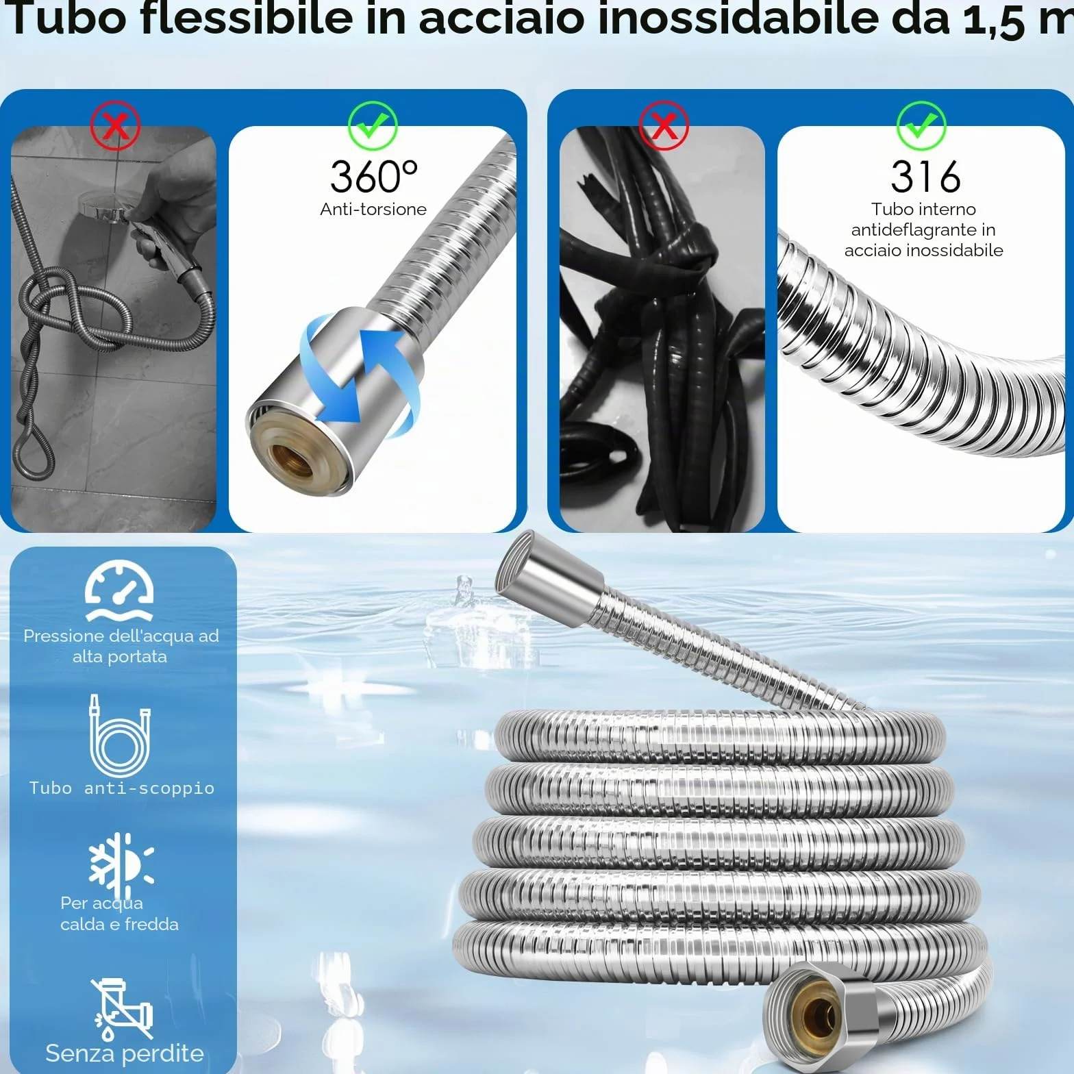 HNOOM Kit Doccia Completo, Soffione Doccia Quadrato 120mm Alta Pressione + Tubo 1.5M + Supporto Senza Fori, 8 Modalità, Anticalcare, Universale per Doccia Bagno（Argento）