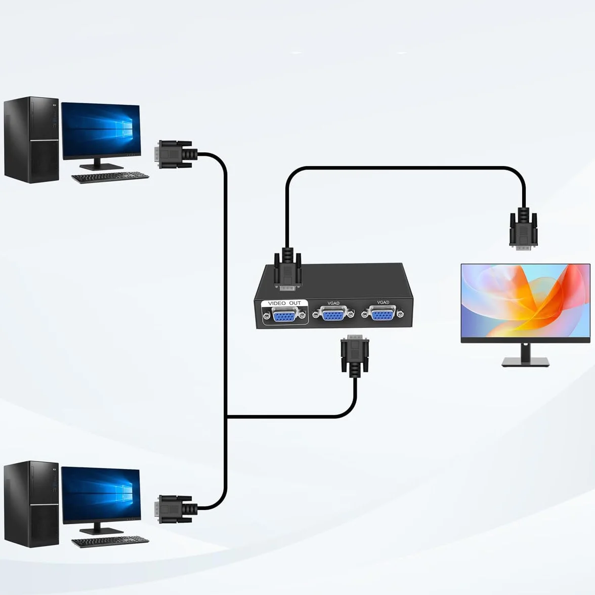 VGA Switch Box 2 IN 1 OUT Audio Video Switcher Splitter Doppio Monitor 1080P 2 Porte Video Condivisione Selettore Adattatore Supporto VGA, XVGA, Switch per PC, Proiettore