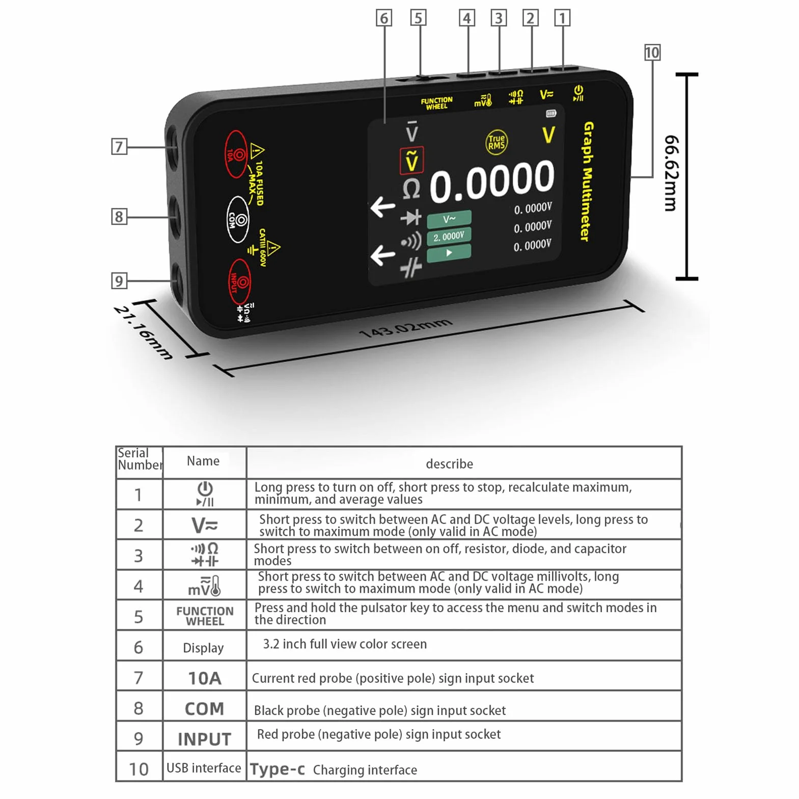 Generic Multimetro Digitale 20000 Conti Anti Burning con Modalità Data Logging - Multimetro Portatile per Impianti Fotovoltaici