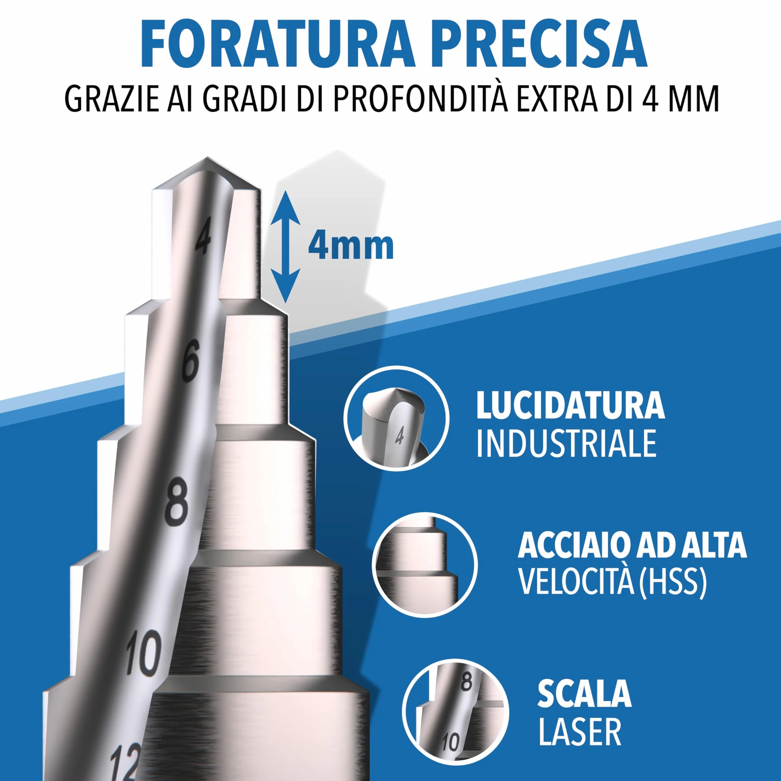 Trapano a gradini HSS acciaio 4-32 mm 15 gradini punta conica per metallo